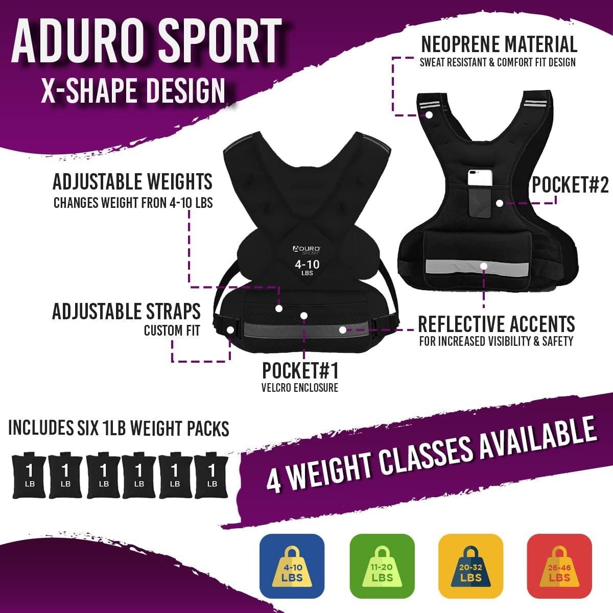Chaleco con peso ajustable Aduro Sport 1.81-4.53kg para entrenamiento