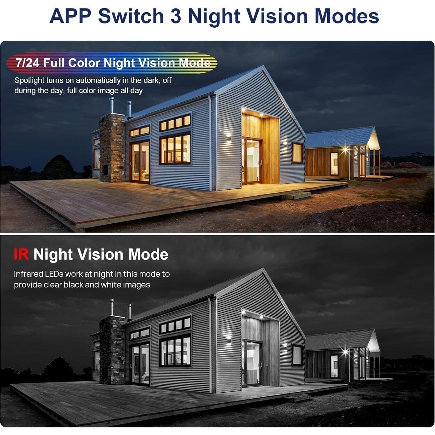 Cámara IP Turret Panoeagle 5MP Full Color con Micrófono