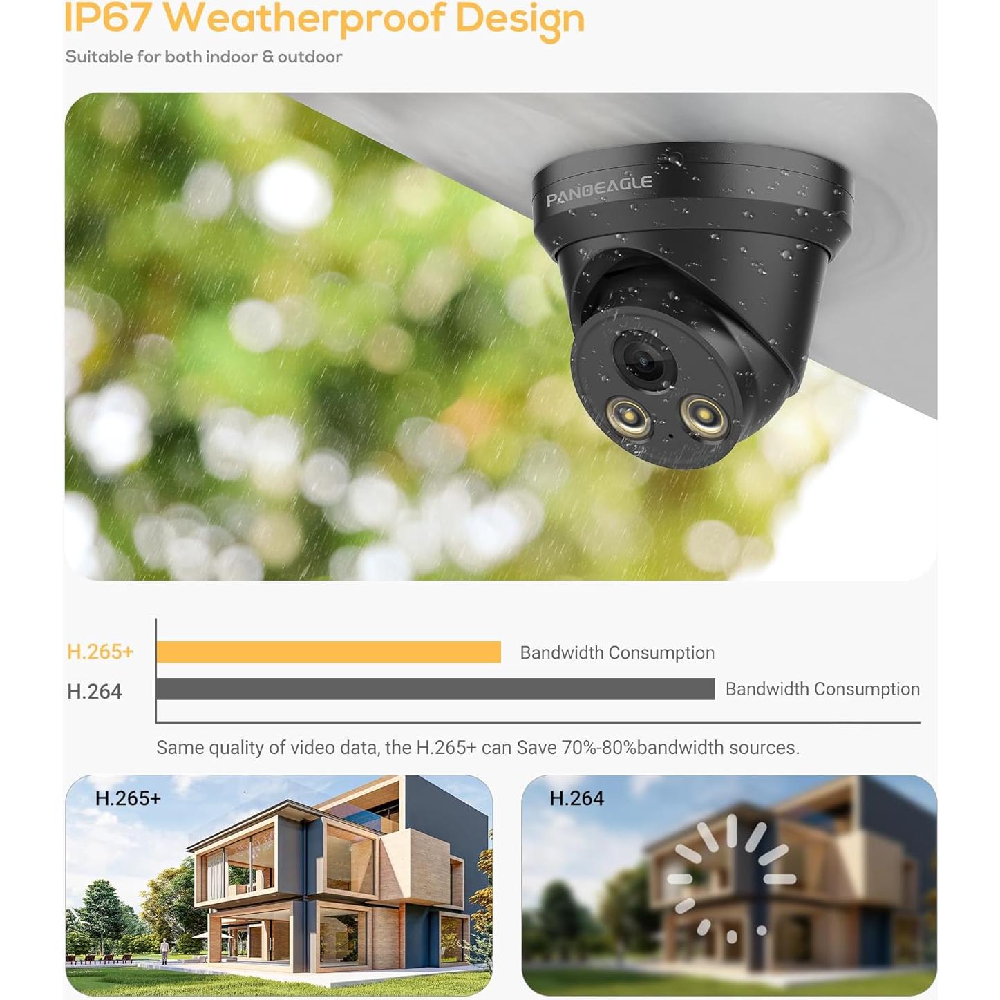 Cámara IP Turret Panoeagle 5MP Full Color con Micrófono