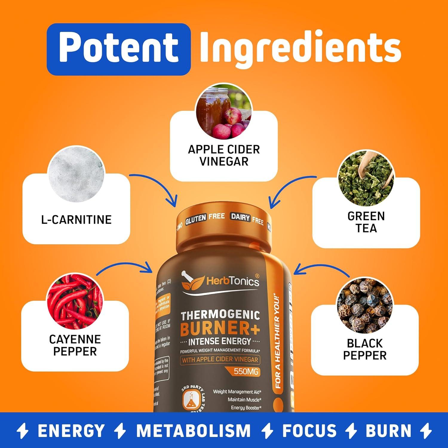 Herbtonics Termogénico Quemador 60 Cápsulas Vegetarianas