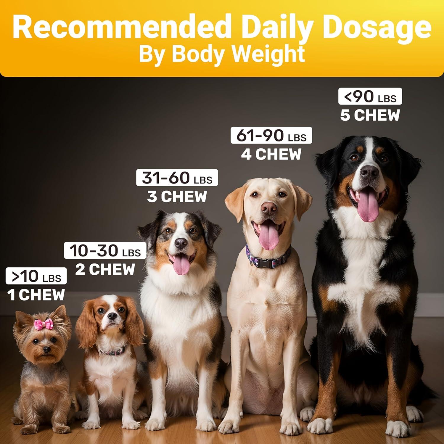 Golosinas para Alergia de Perro WuffWell - 140 Unidades