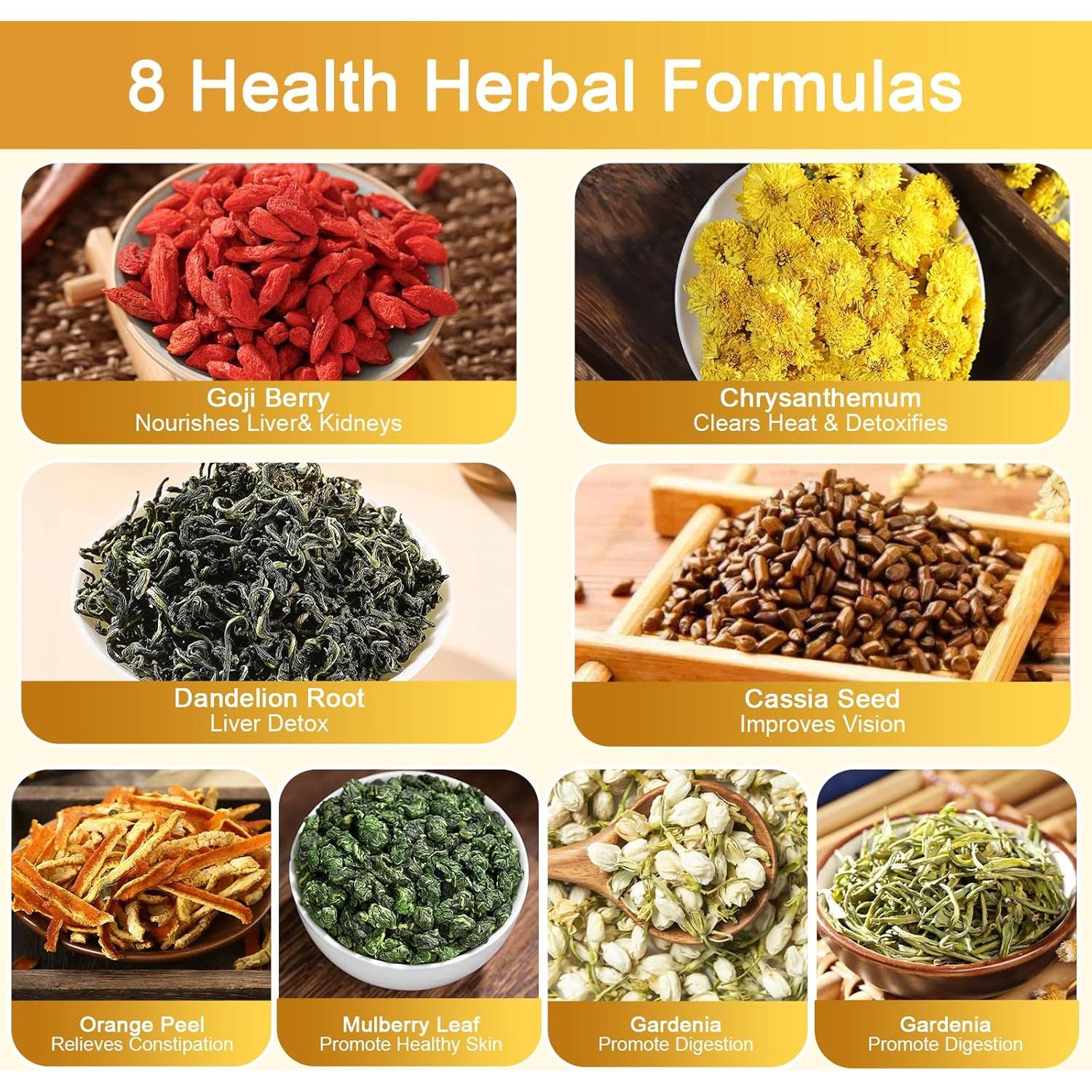 20 Bolsitas de Té Orgánico Diente de León y Goji - Detox