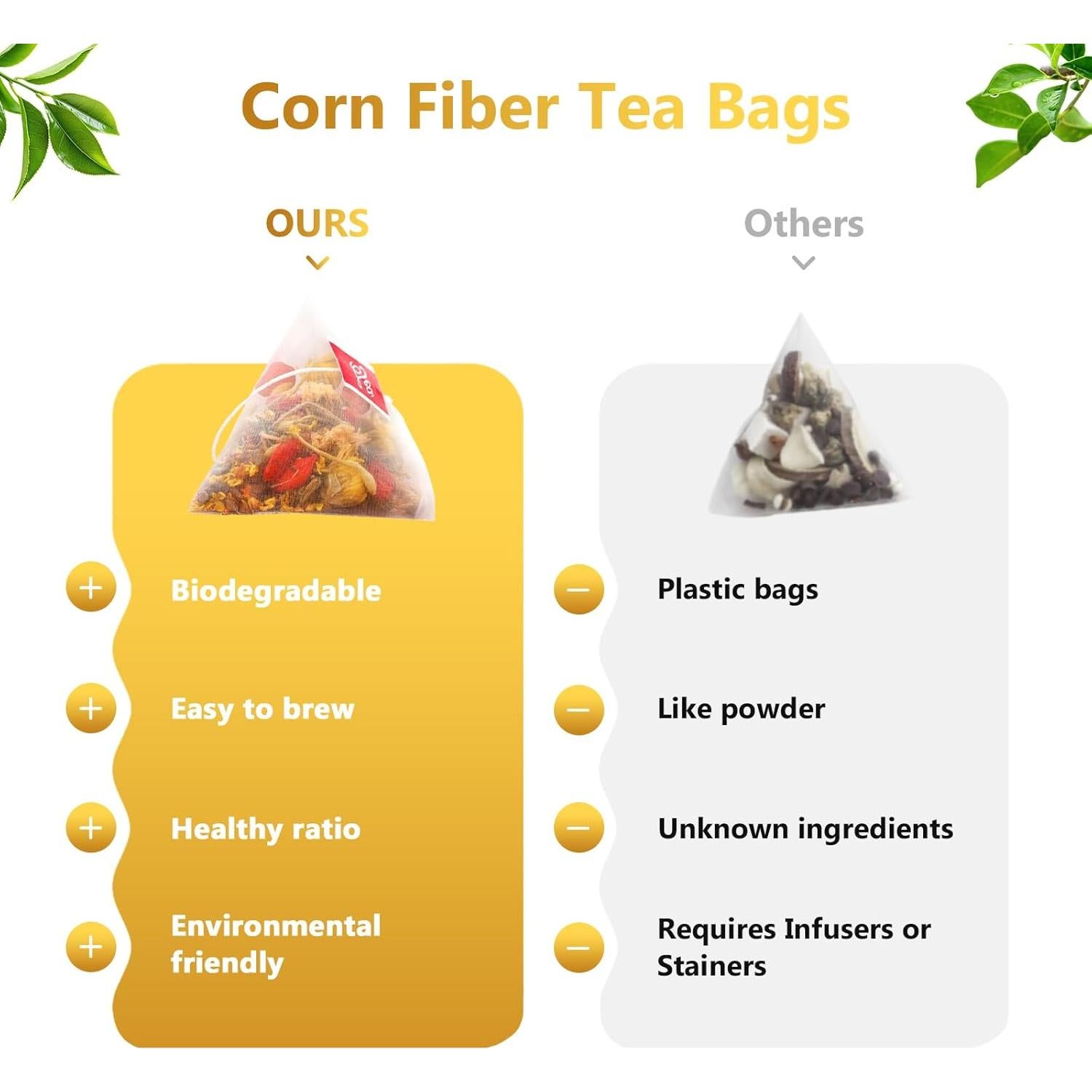 20 Bolsitas de Té Orgánico Diente de León y Goji - Detox