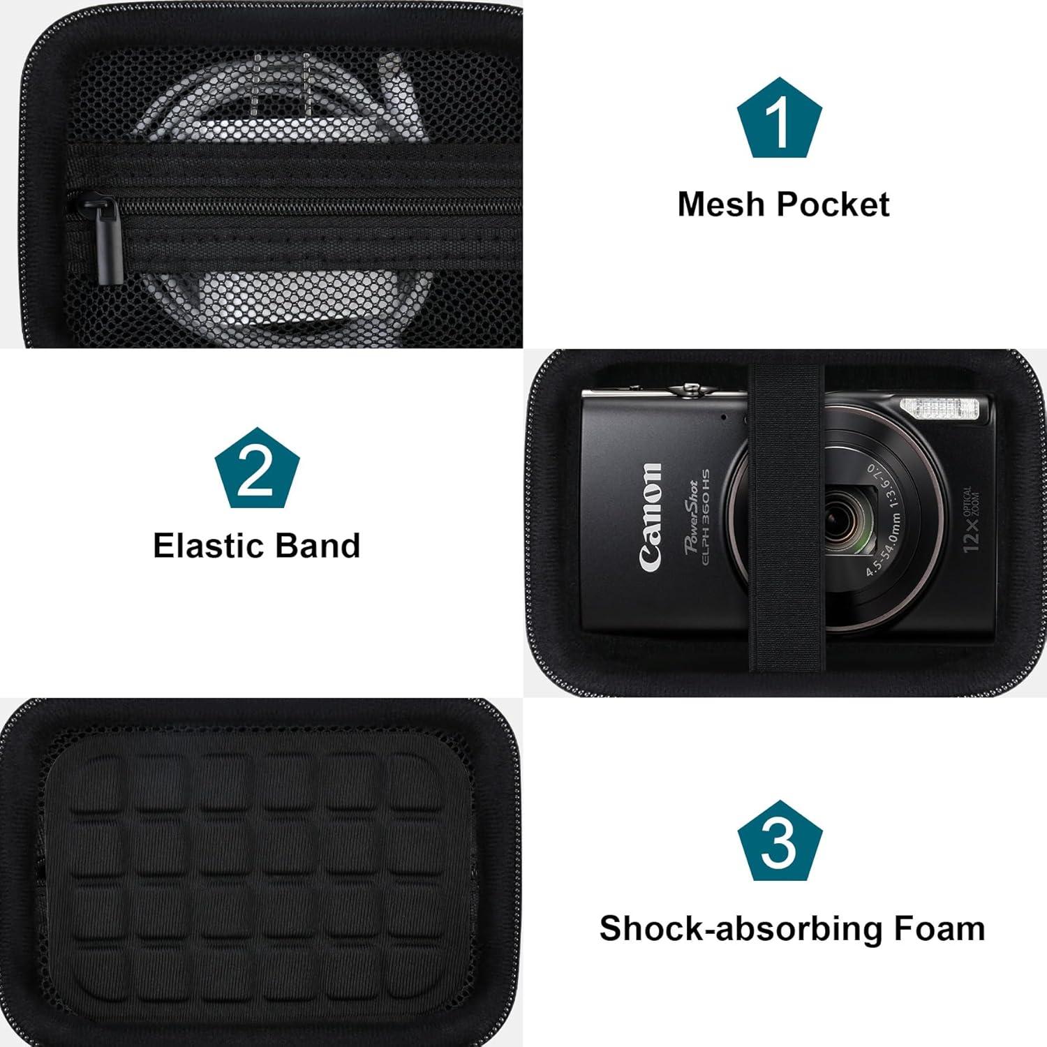 Funda Canboc para Cámara Canon PowerShot ELPH 360 Negra