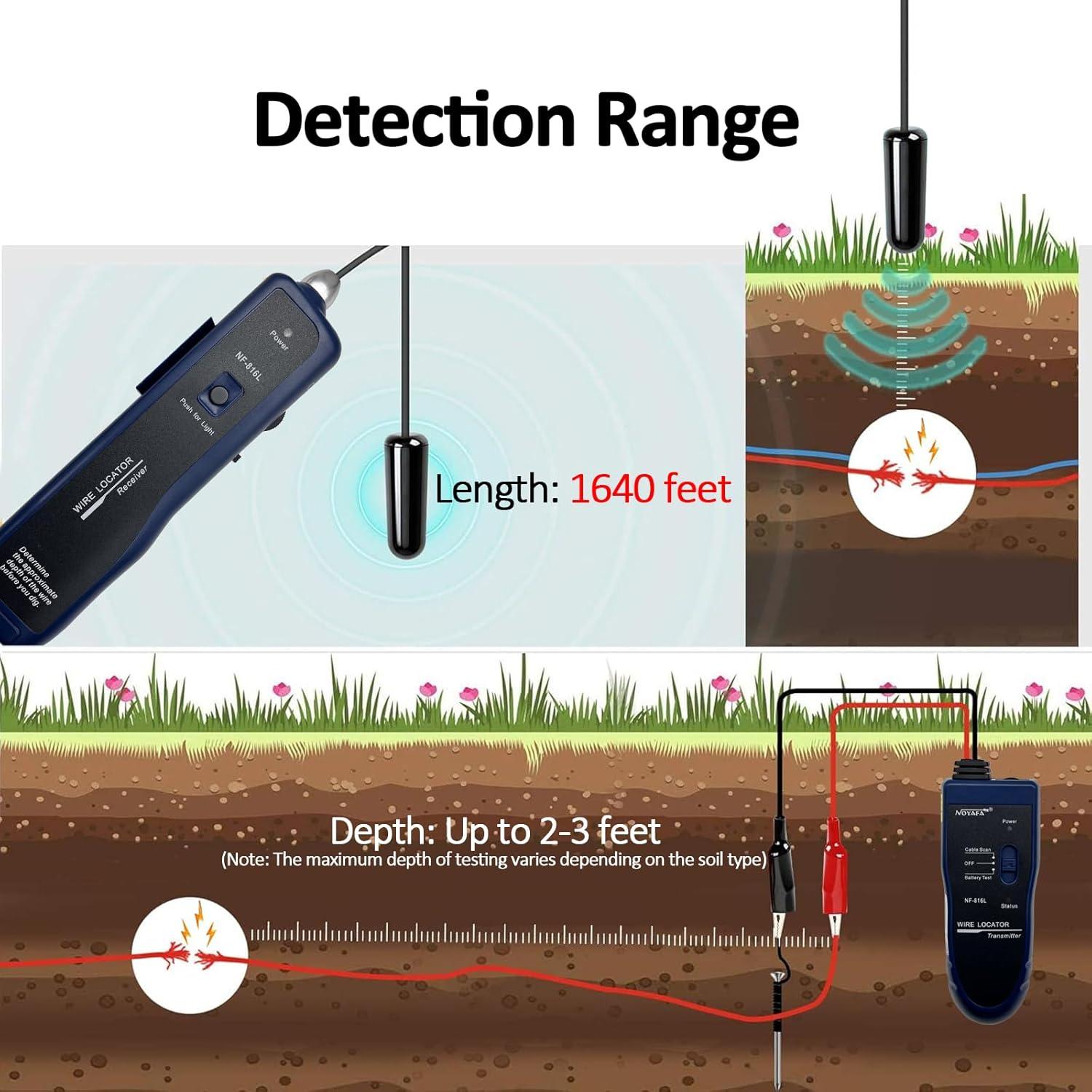 Localizador de Cables Subterráneos Rocky Mars NF-816L 60.96cm
