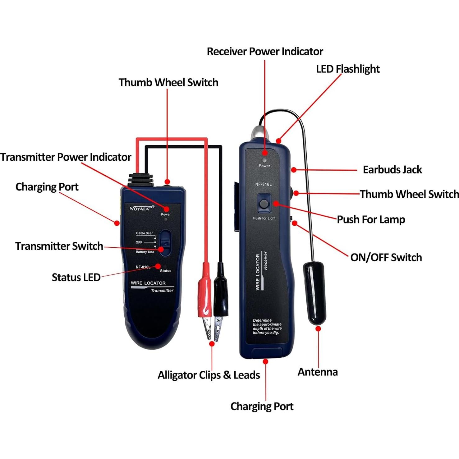 Localizador de Cables Subterráneos Rocky Mars NF-816L 60.96cm