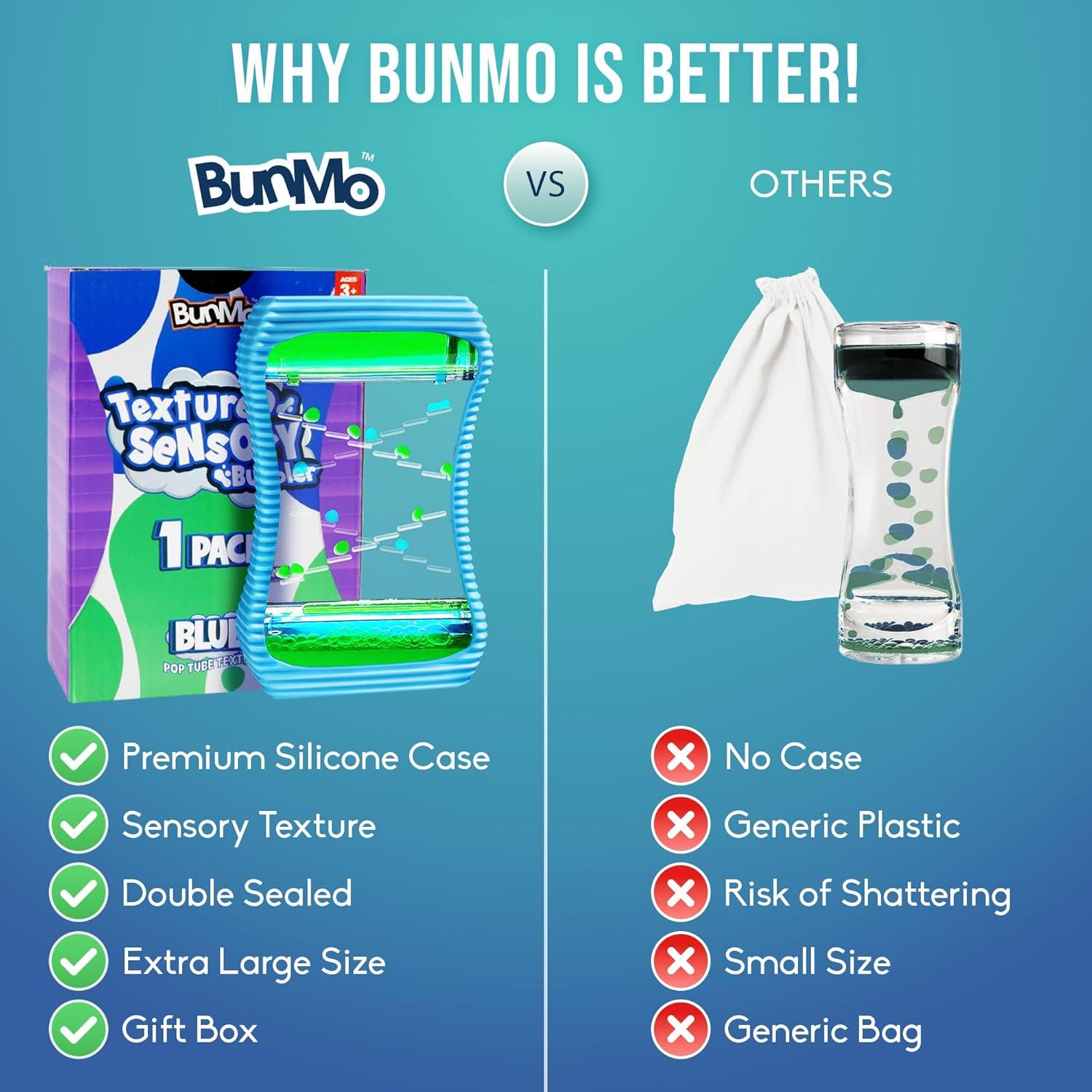 BunMo Burbujero de Movimiento Líquido Grande Azul - Juguete Sensorial