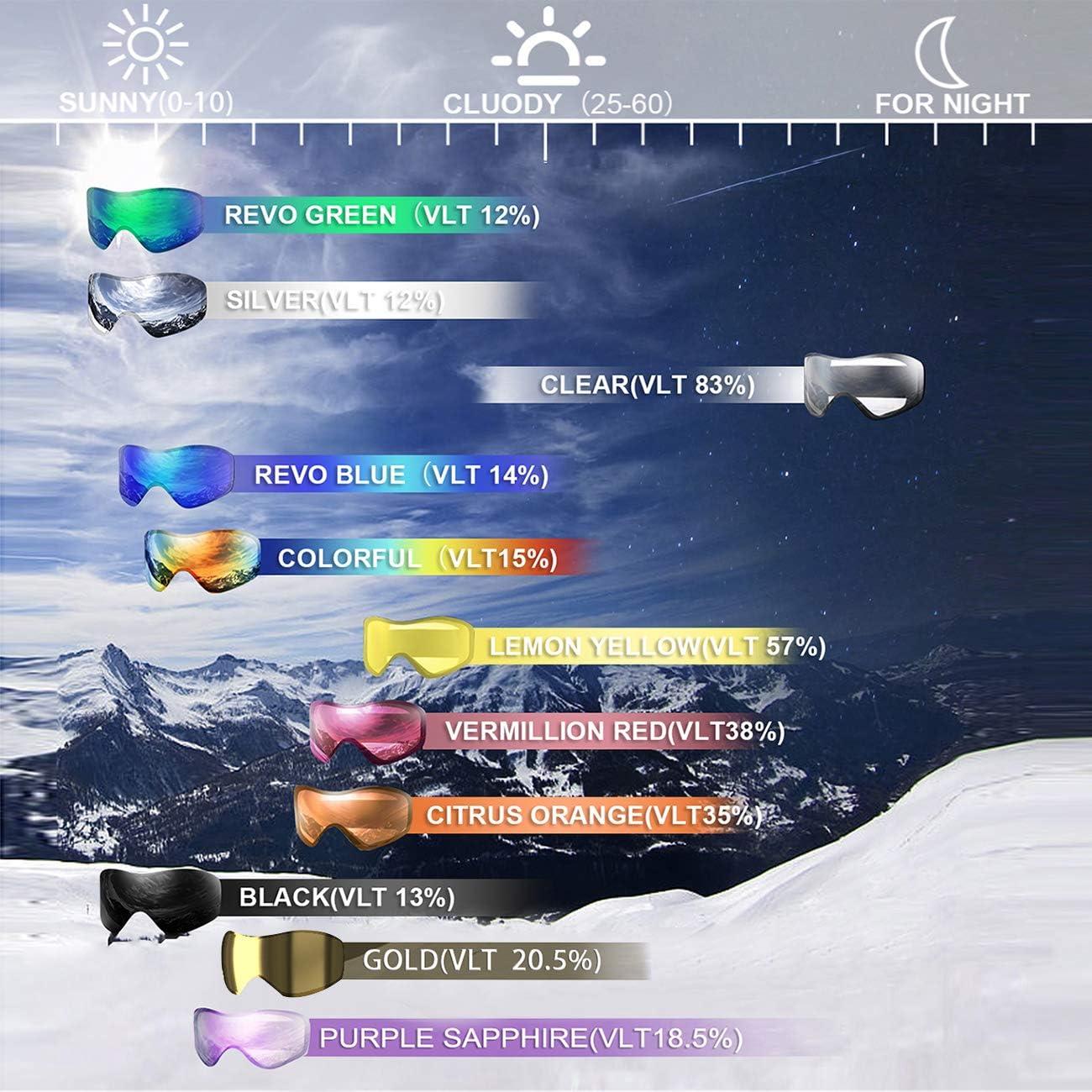 Gafas de Esquí JULI Unisex con Lente Plateada VLT 12%