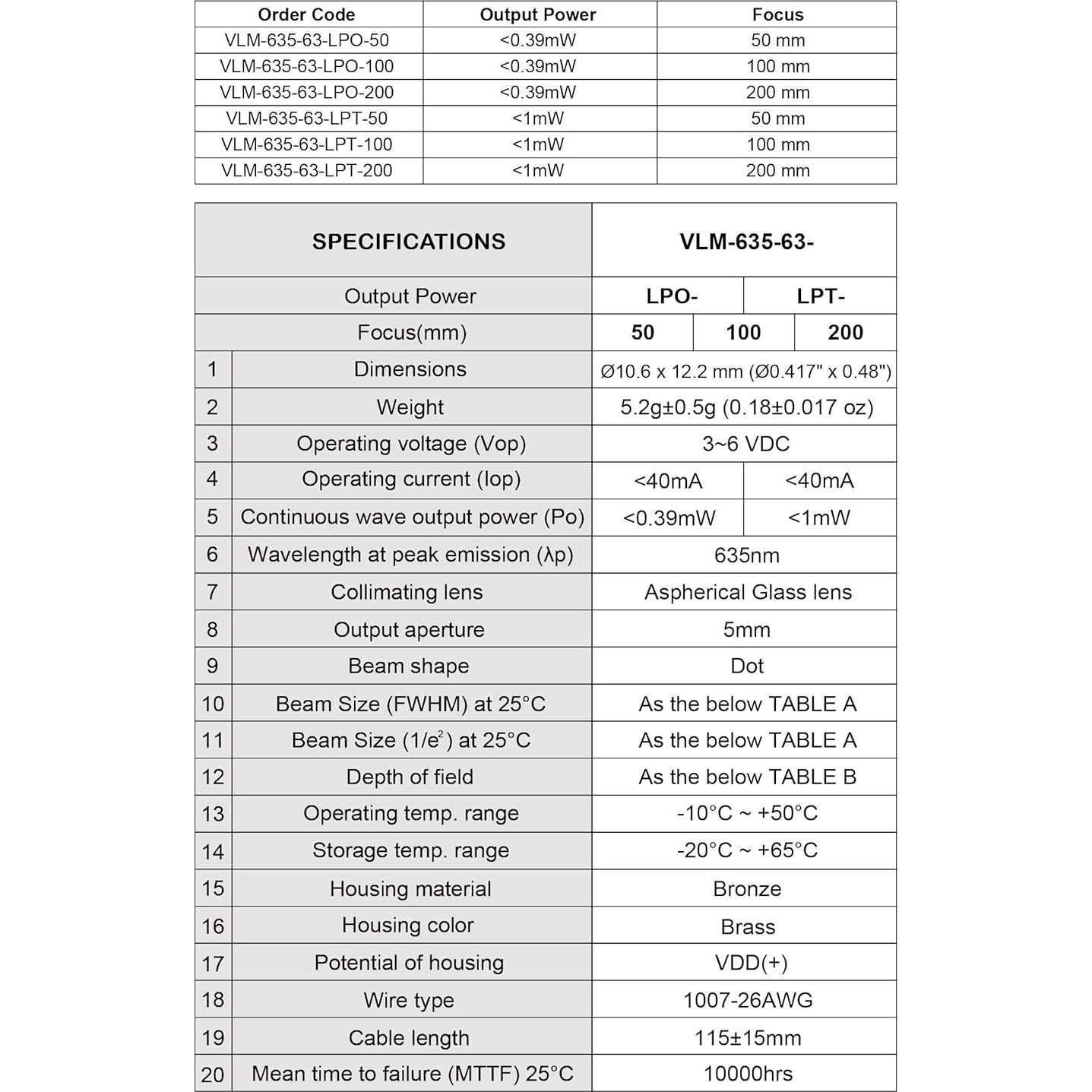 Módulo láser rojo VLM-635-63 Quarton, 0.04mm, Clase 2