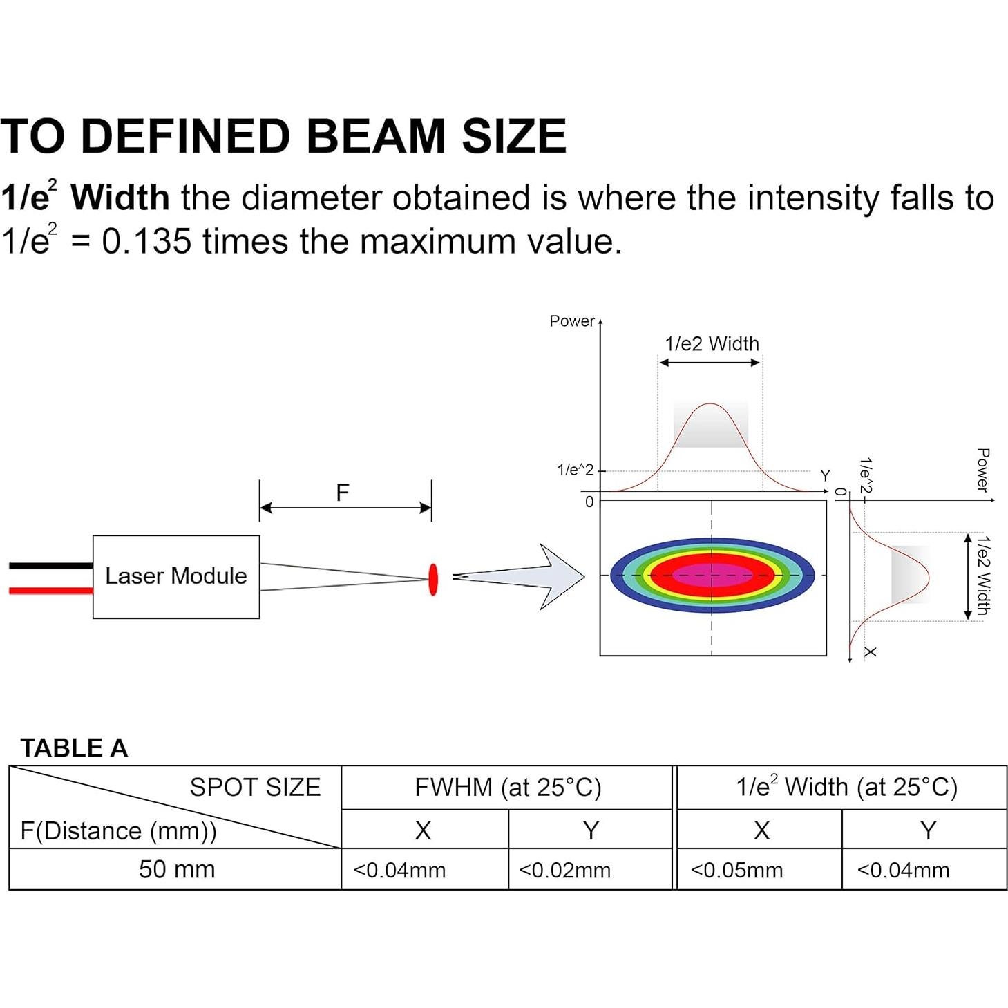 Módulo láser rojo VLM-635-63 Quarton, 0.04mm, Clase 2