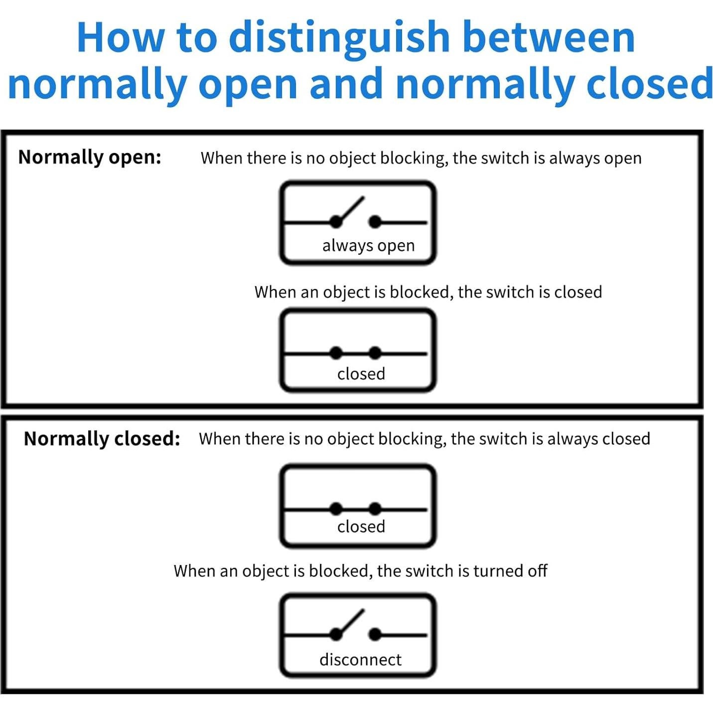 Sensor de Haz Infrarrojo 2PCS Ransanx 5MM 1M DC5V