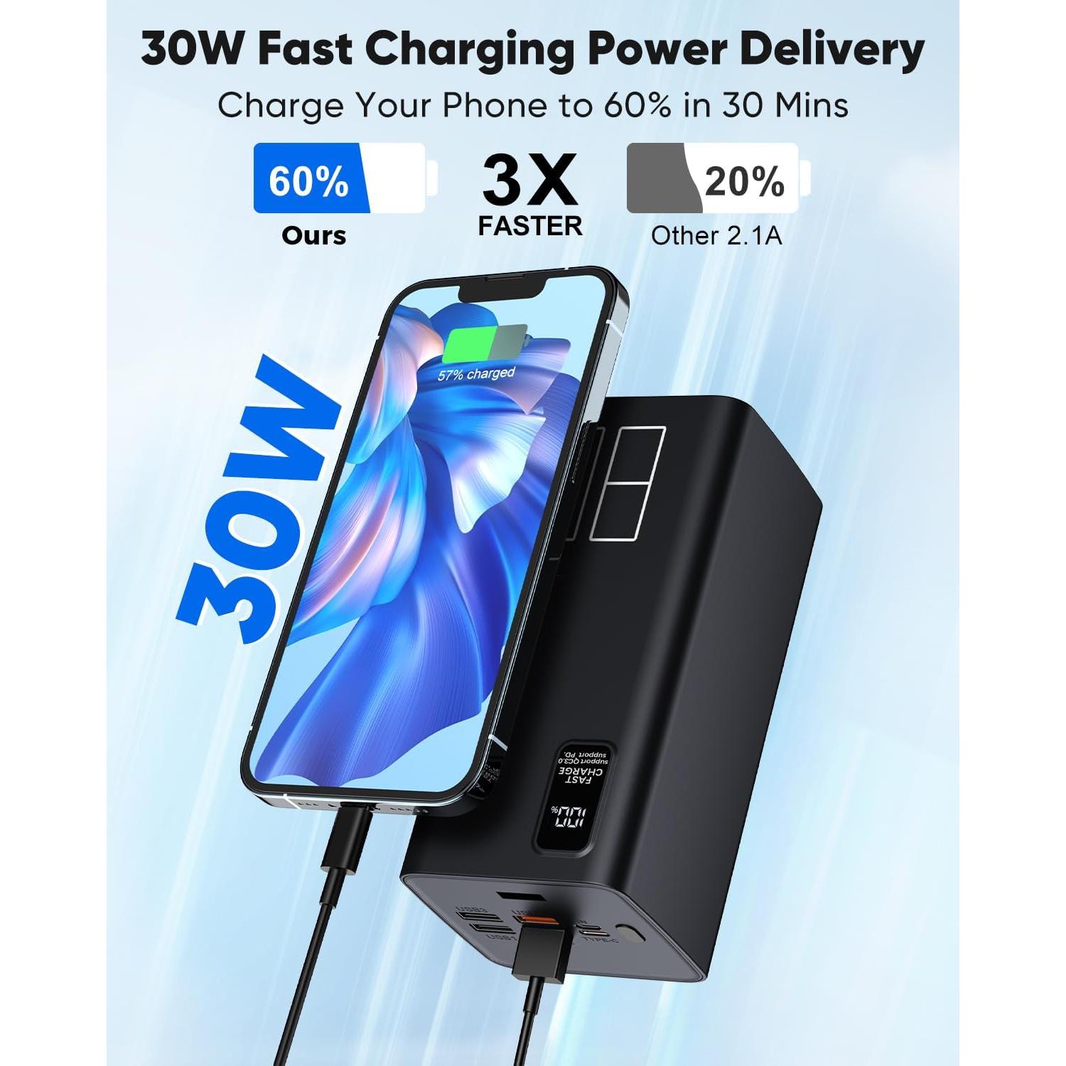 Banco de Energía 80000mAh Liahomco Cargador Portátil 30W