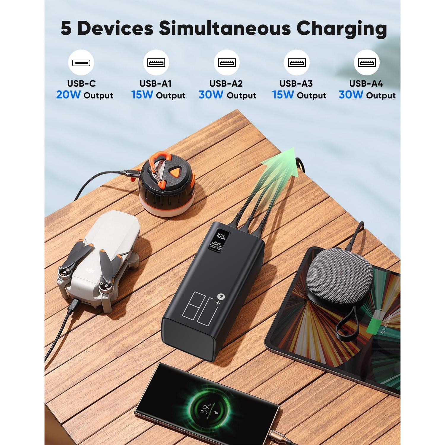 Banco de Energía 80000mAh Liahomco Cargador Portátil 30W