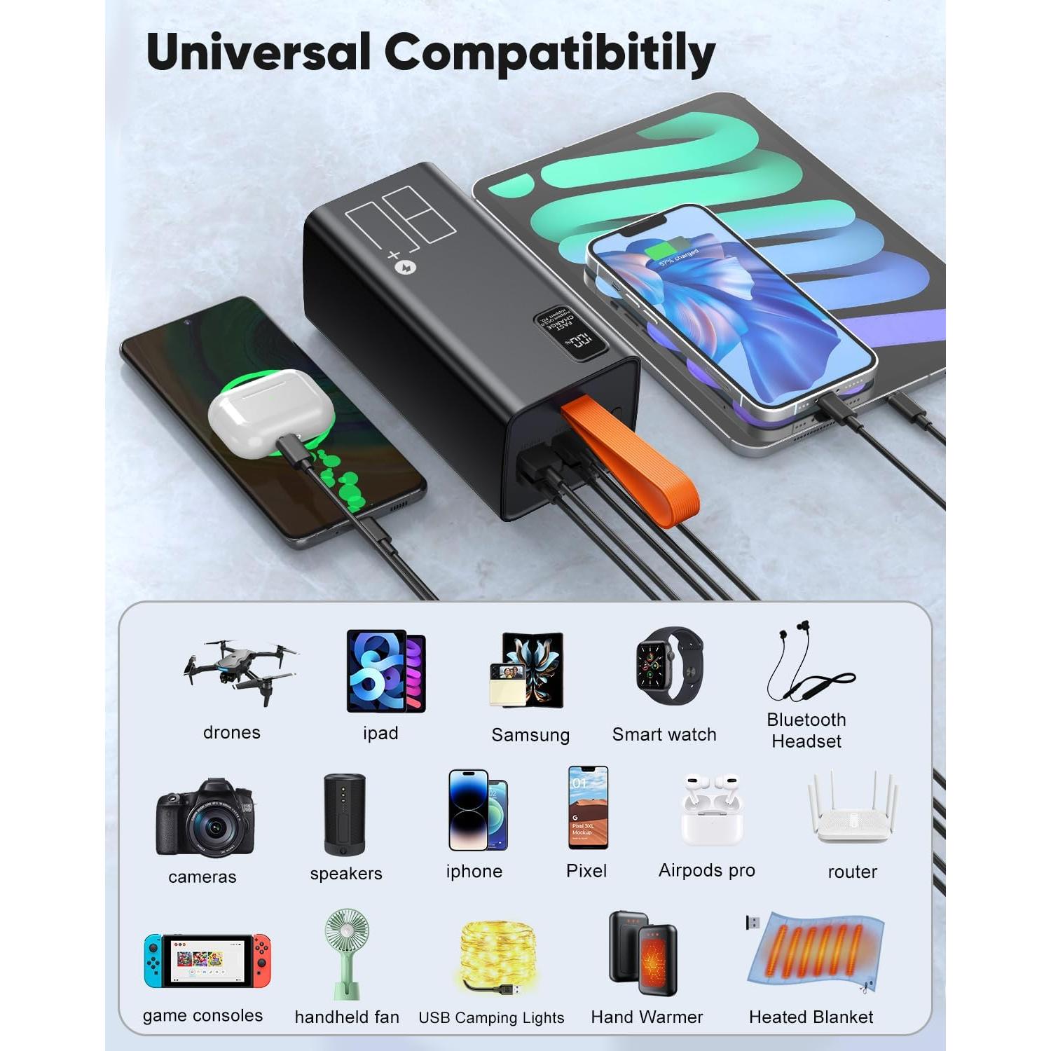 Banco de Energía 80000mAh Liahomco Cargador Portátil 30W