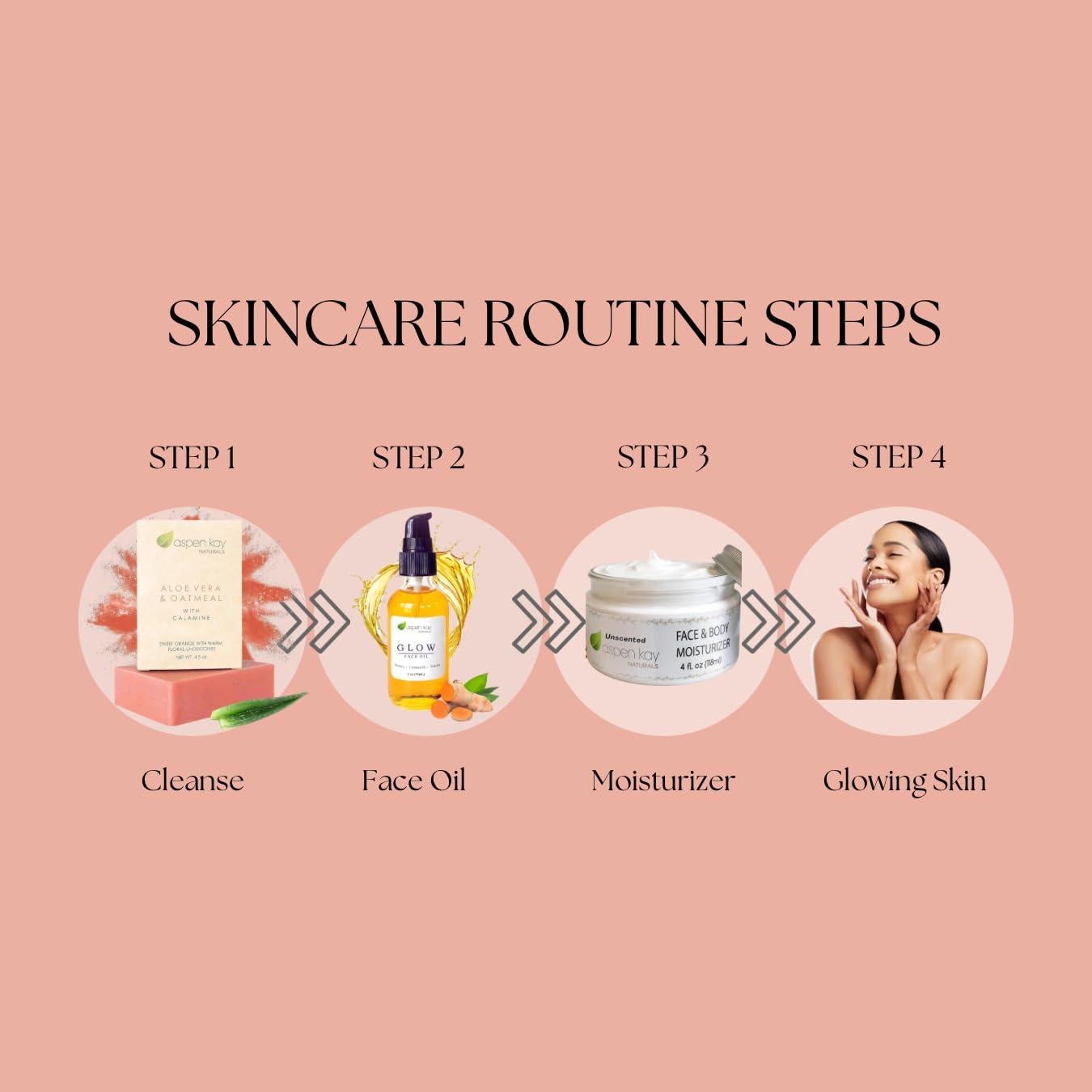 Jabón de Avena y Aloe Vera Aspen Kay Naturals 127 g