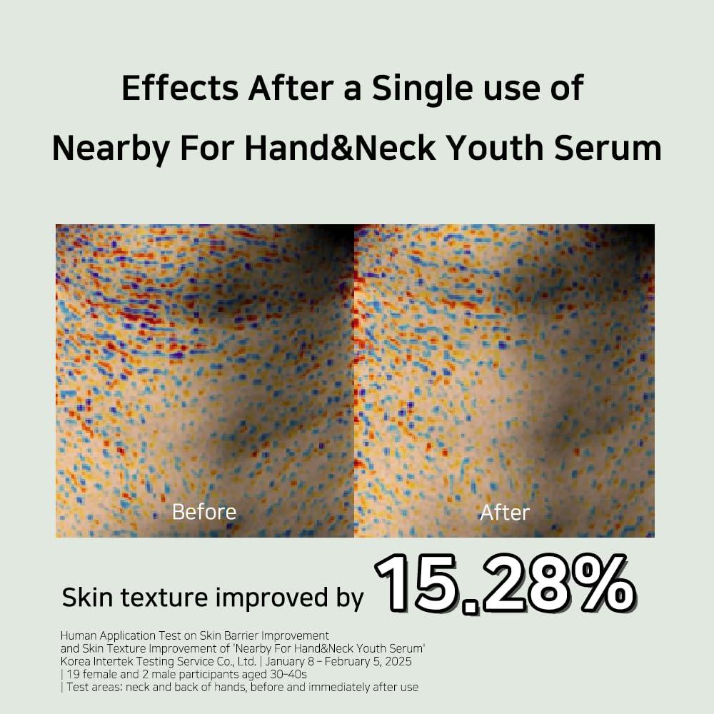 Suero Hidratante para Manos y Cuello - Aroma Bosque Eterno