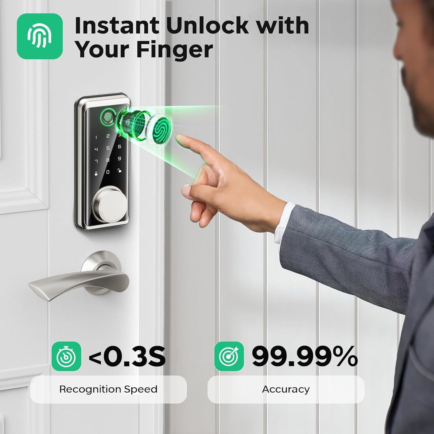Cerradura Inteligente Sophia DK600-SN Biometrica IP68
