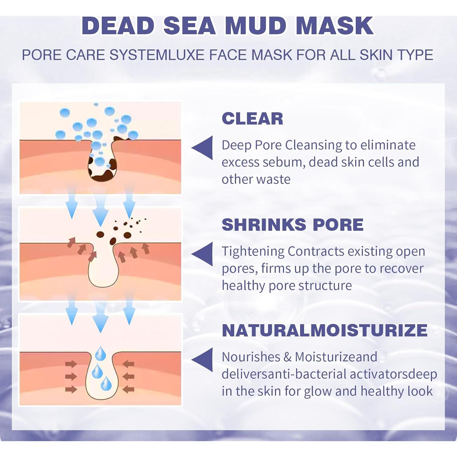 Mascarilla Facial de Arcilla GUOYAOLIFU 28g Antienvejecimiento