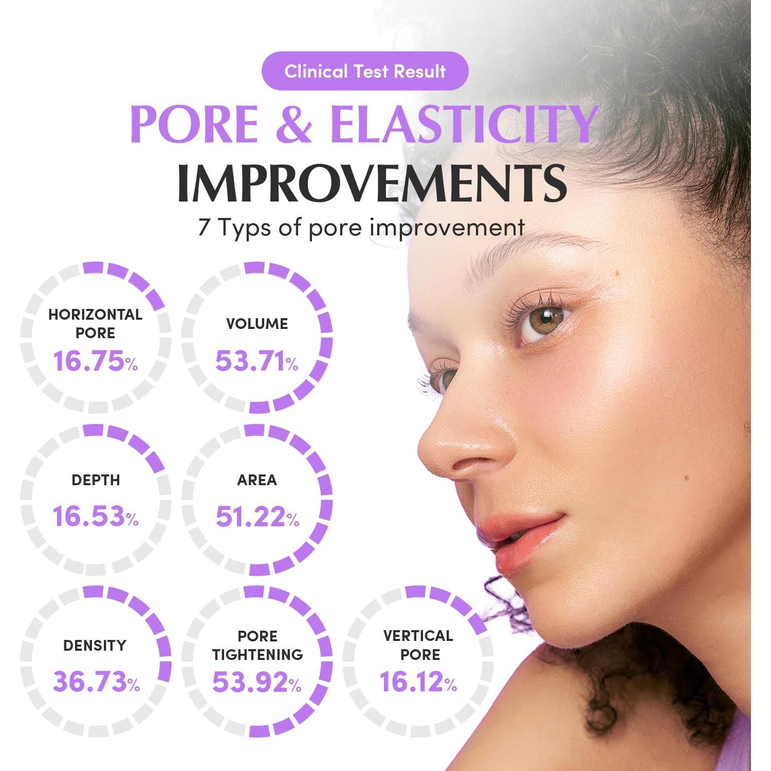 Crema Voluminizadora Bakuchiol 50ml - Hidratante Alternativo