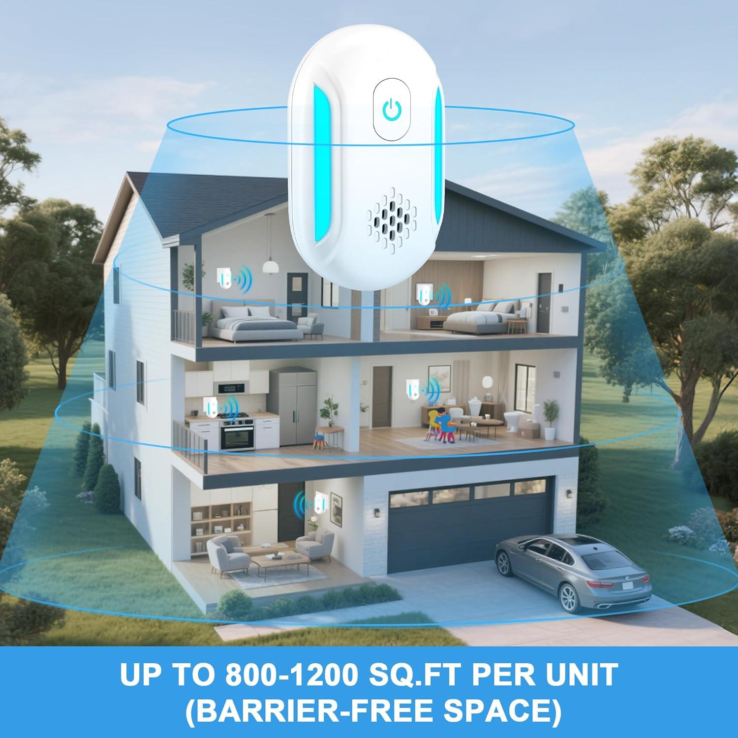 Repelente Electrónico de Insectos Ultrasonido Gotrays HK-312