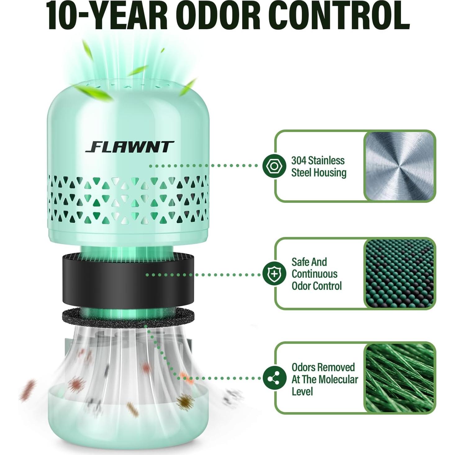 Desodorante de Refrigerador Shenzhen D1 Verde 10 Años Sin Reemplazo