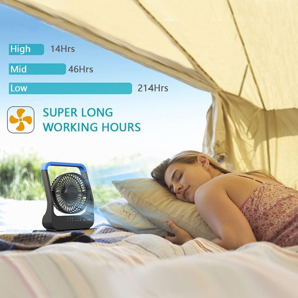 Ventilador de Escritorio Portátil ALAGOON FSGDC03 3 Velocidades