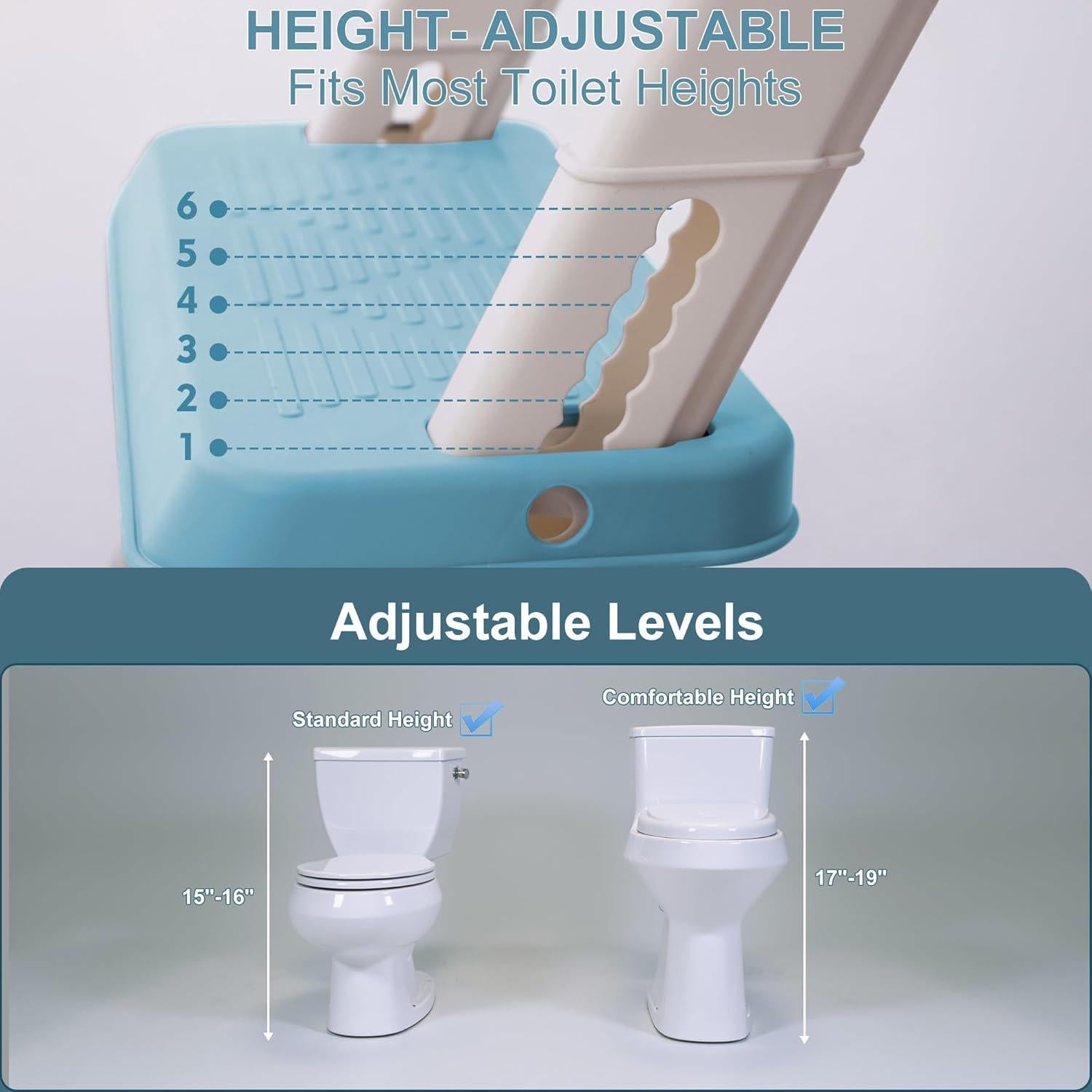 Asiento de Entrenamiento para Baño Mangohood Azul Ajustable