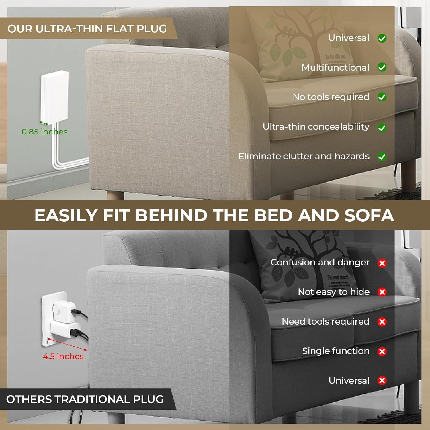 Extensor de Enchufe SakerPlus Doble 5 pies 3 Salidas CA