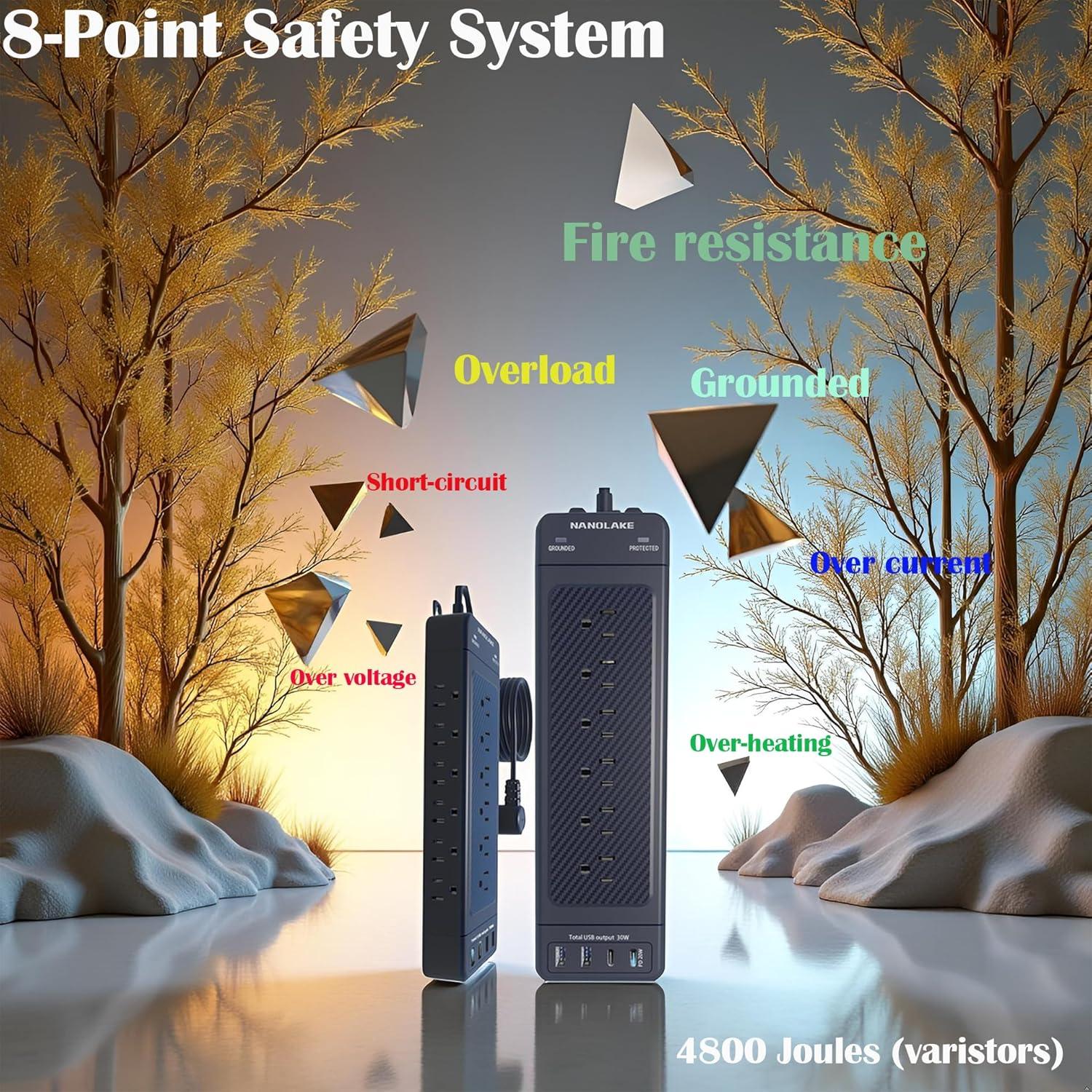 Protector de Sobretensión NANOLAKE 3m 18 Salidas AC/USB 4800J