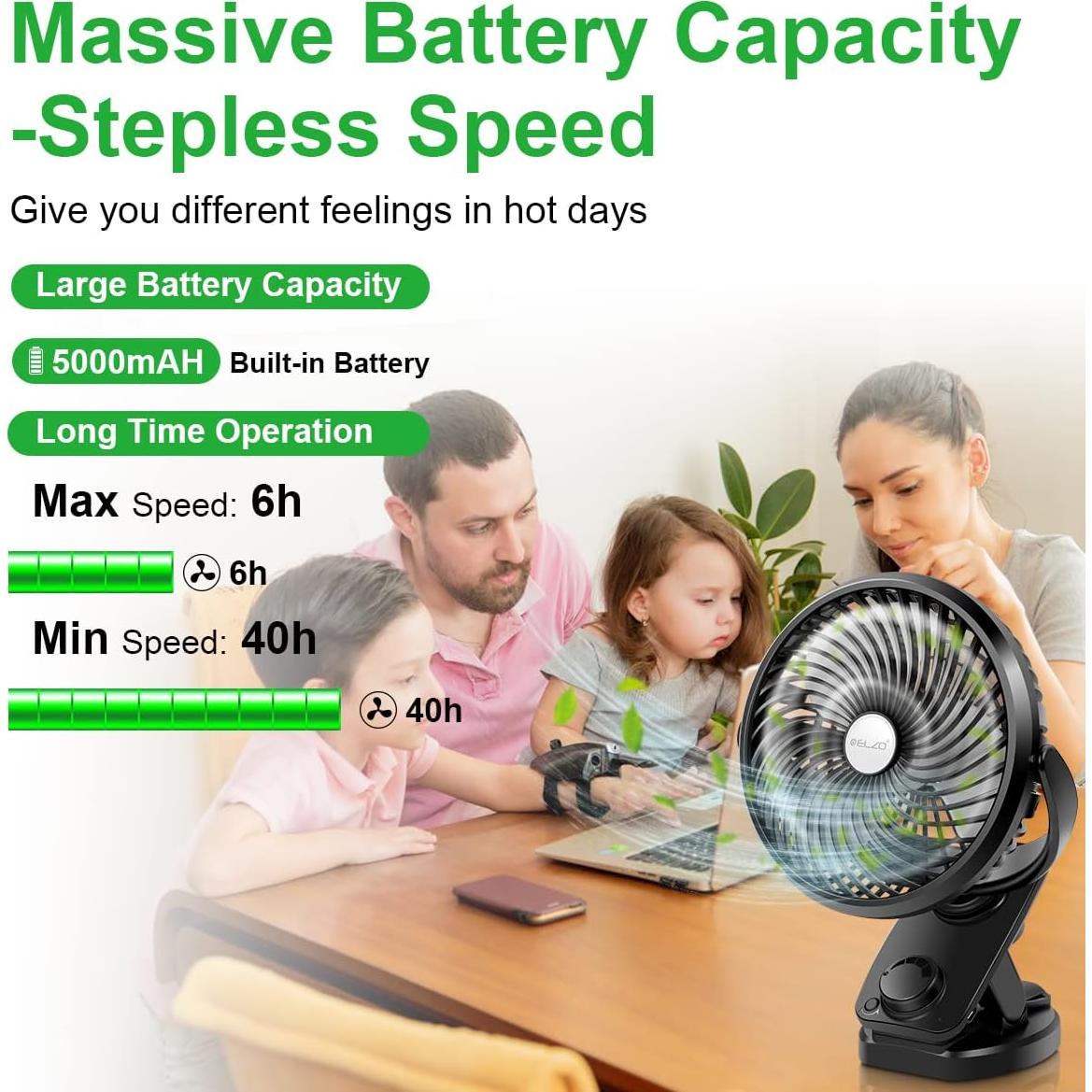 Ventilador de Clip ELZO 5000mAh Oscilante 360° Silencioso