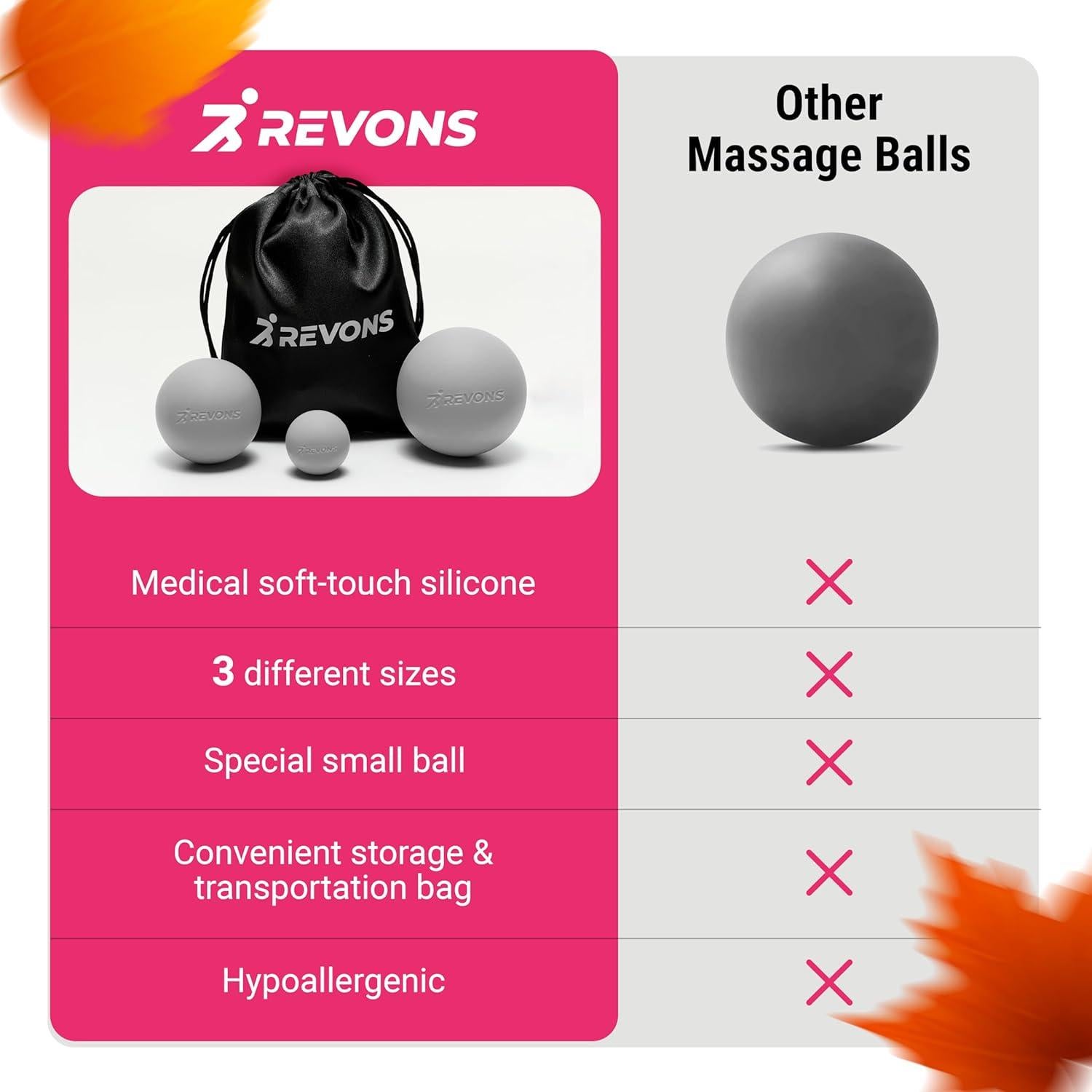 Juego de Pelotas de Masaje REVONS 3 en 1 - Alivio Muscular