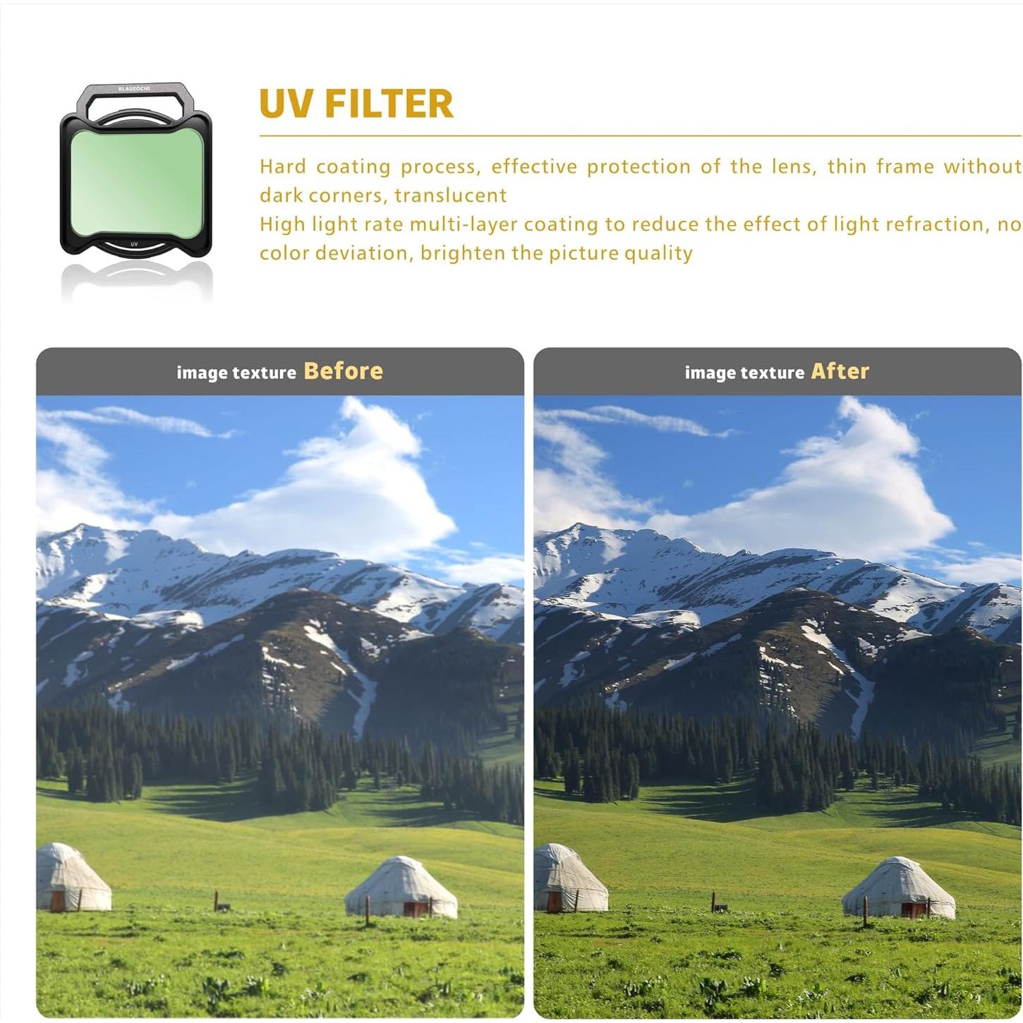 Juego de Filtros ND UV CPL para Drones DJI O4 Air Unit AVATA