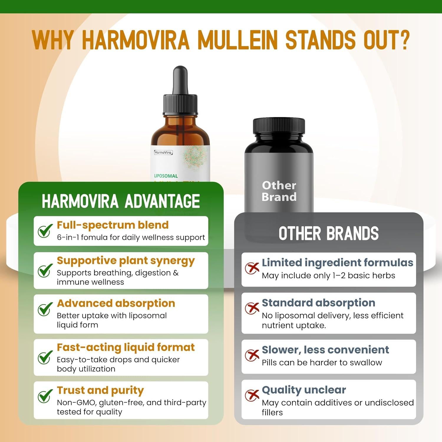 Suplemento Líquido HarmoVira Mullein 60ml - Soporte Respiratorio y Inmunológico