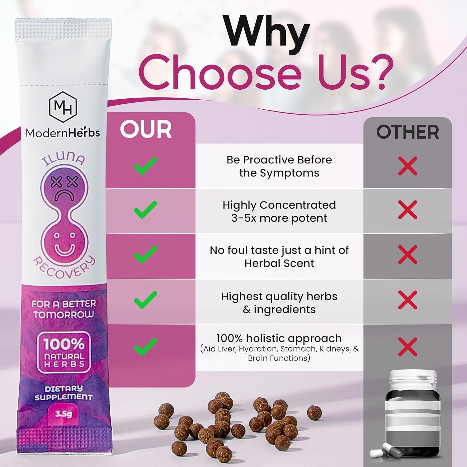 ILUNA Suplemento Natural para Alivio de Resaca - 4 Piedras