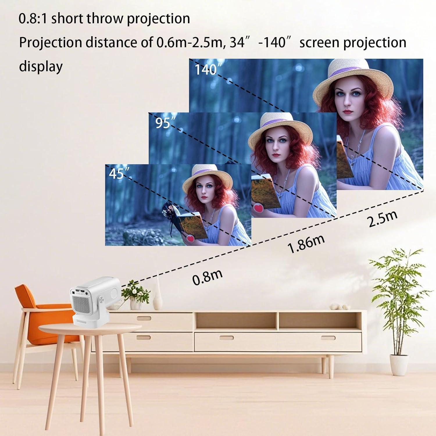 Mini proyector Genérico 1080P WiFi6 Bluetooth 5.4 0.91kg