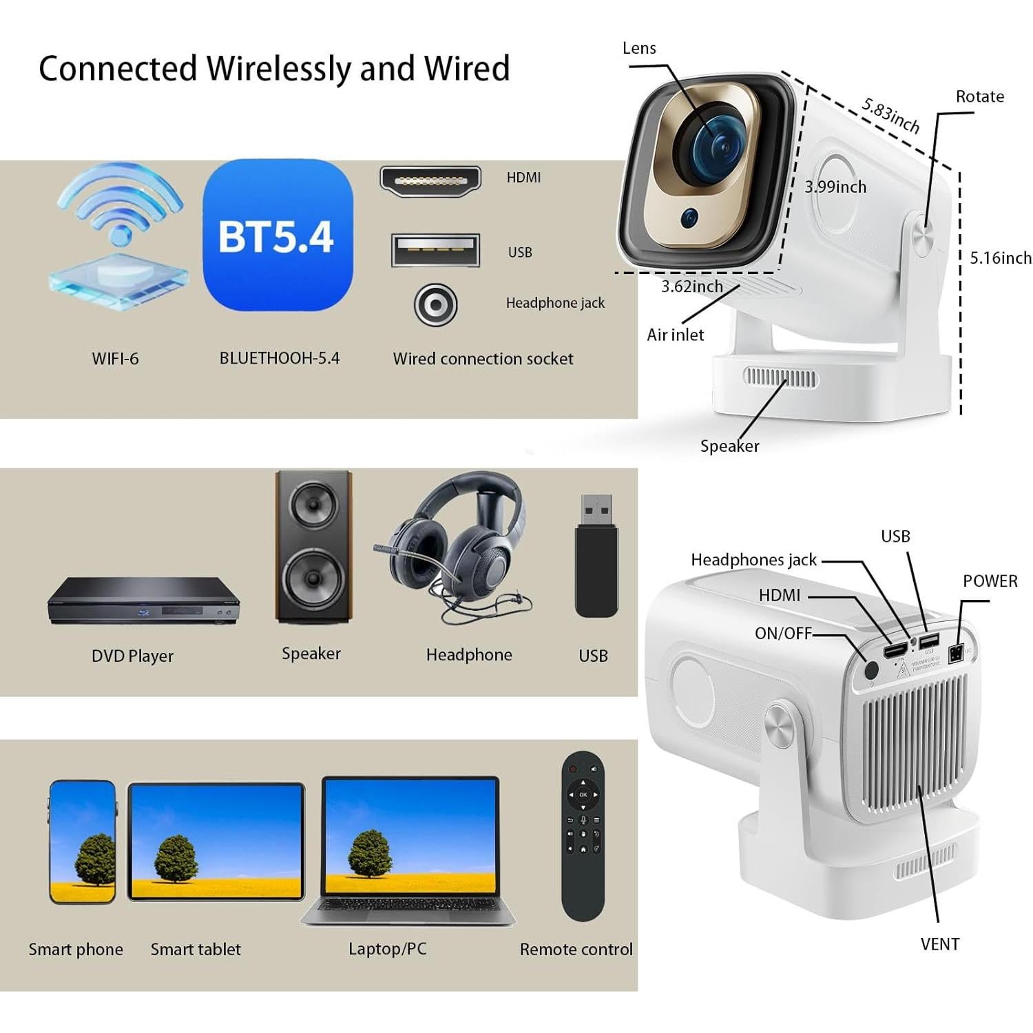 Mini proyector Genérico 1080P WiFi6 Bluetooth 5.4 0.91kg