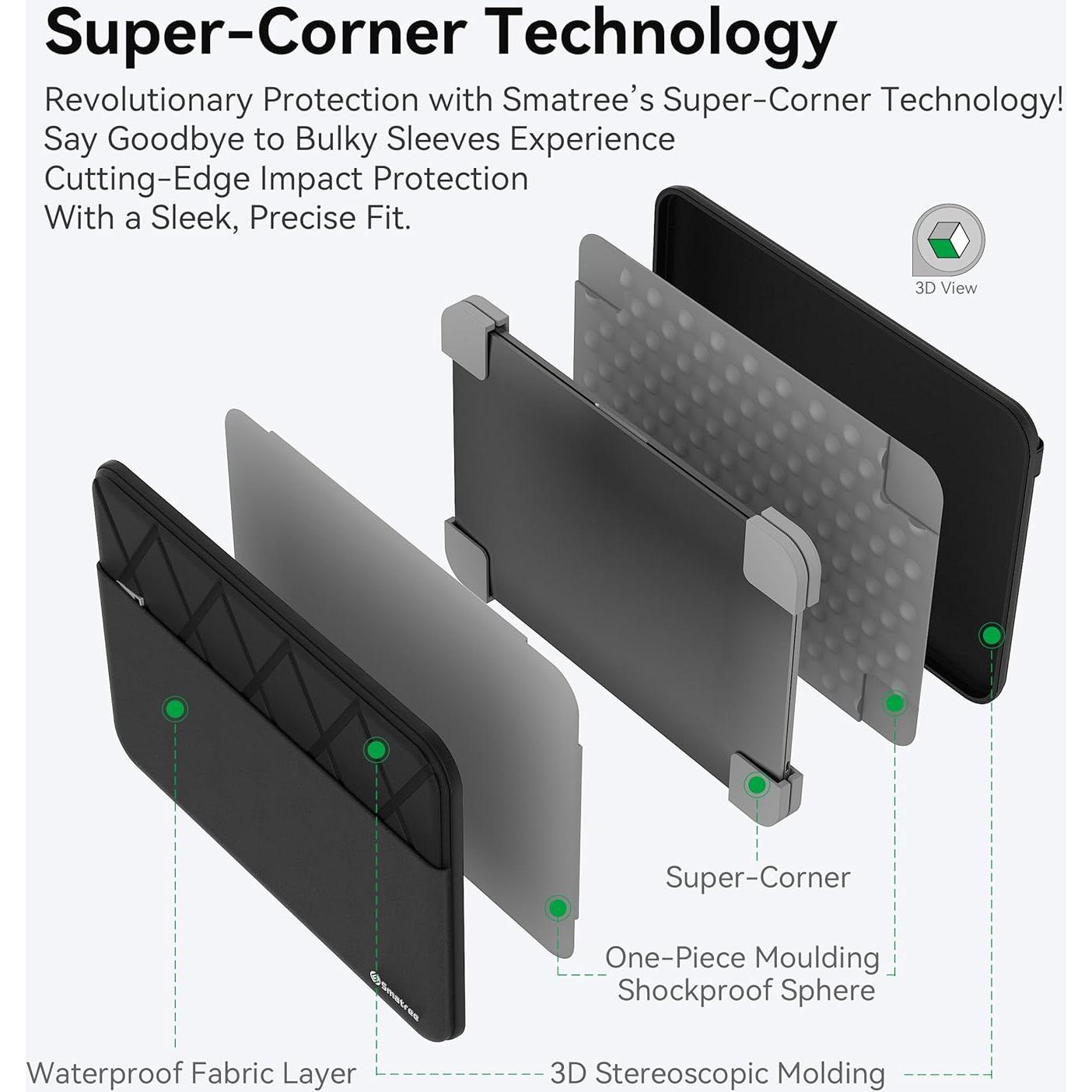 Funda para portátil Smatree DELL XPS 13 2 en 1 E402 Negra