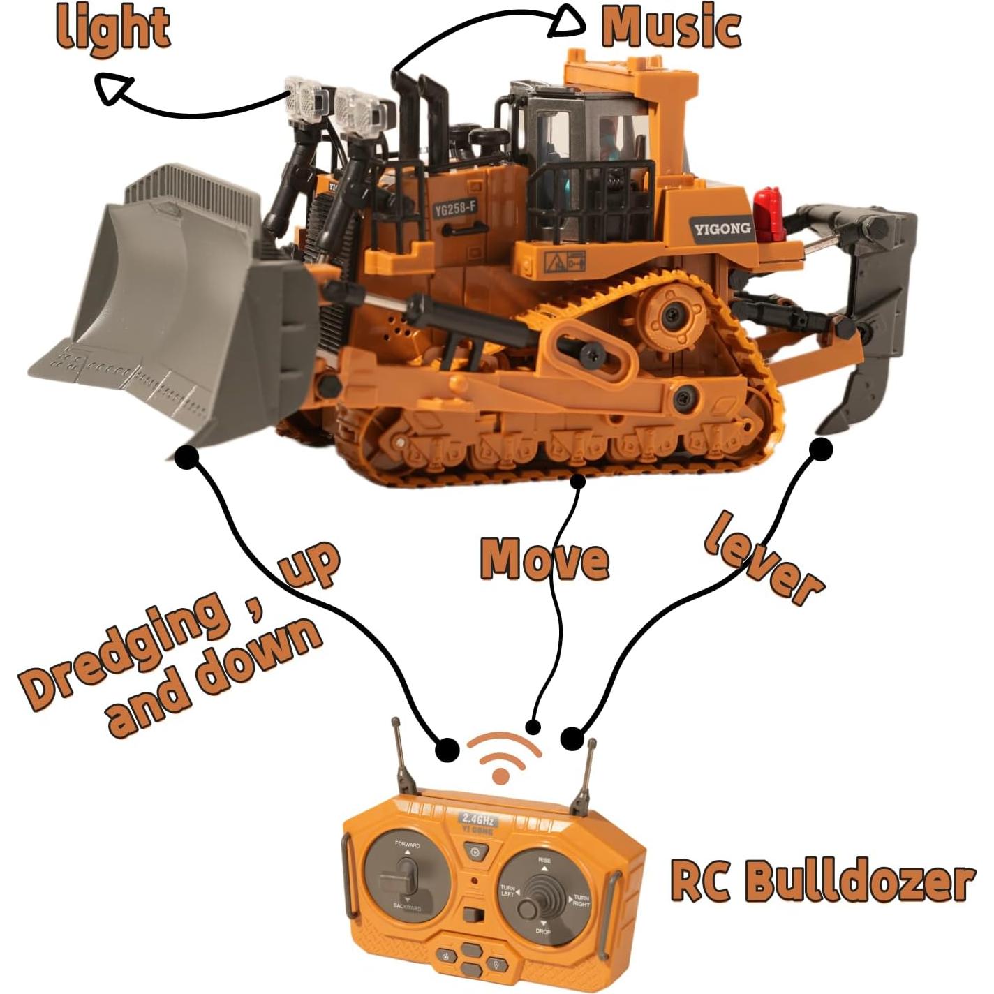 Bulldozer RC OrgaNatureQueen 9 Canales con Luces y Sonido