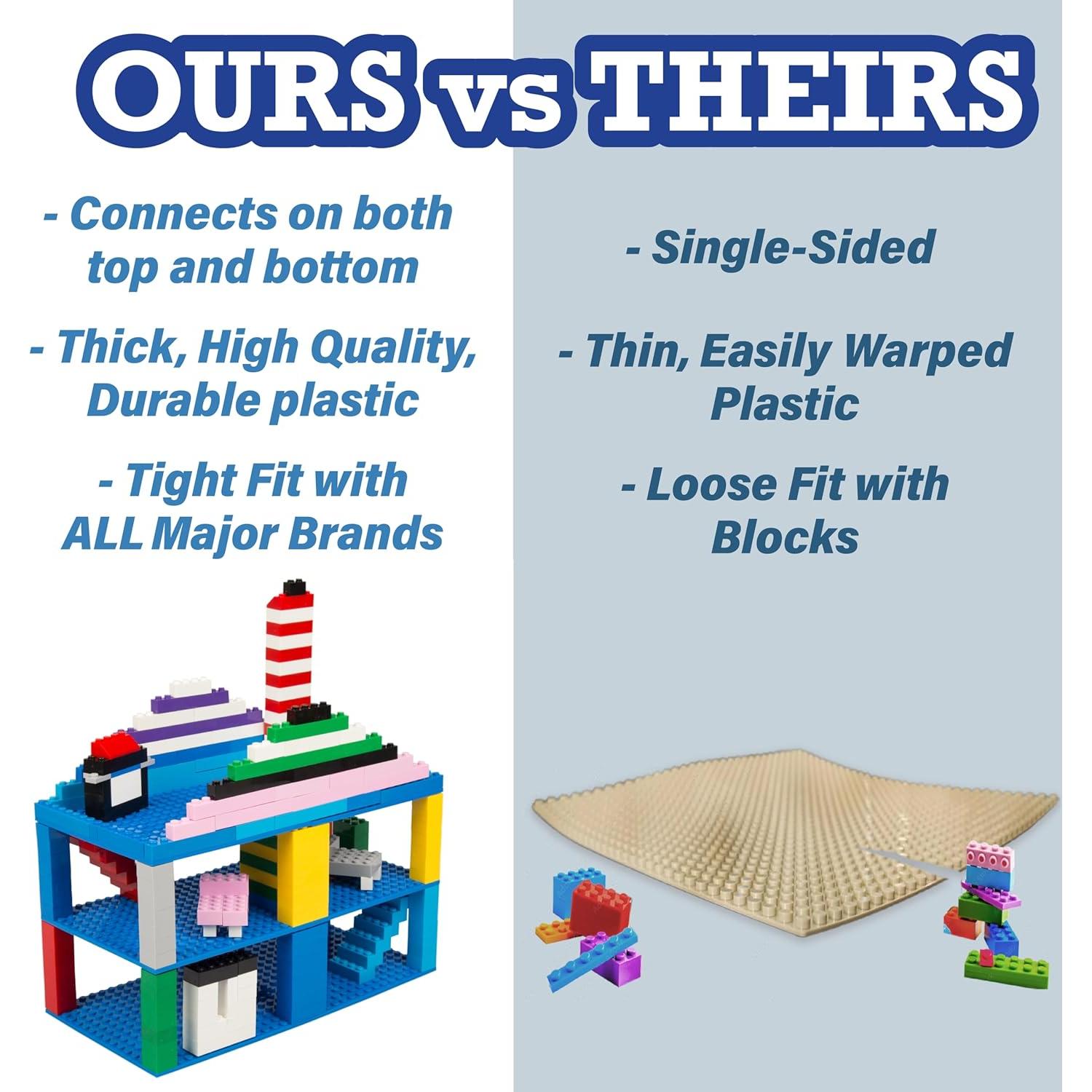 Placas Base de Construcción SCS Direct Azules 25.4x25.4cm (4pcs)