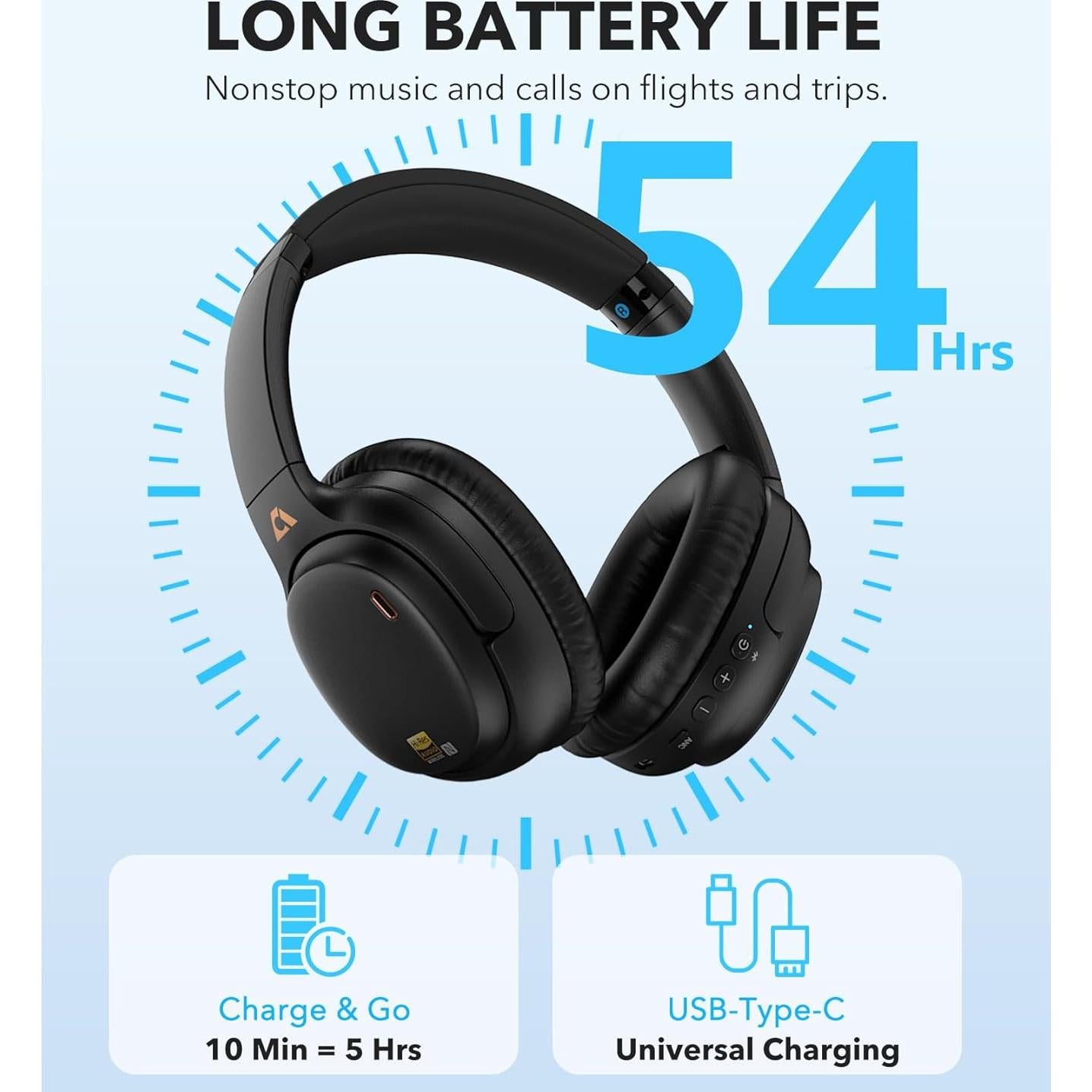 1Mii E700 Wireless Bluetooth Over Ear Headphones with Active Noise Canceling, Hi-Res Audio LDAC/aptX Low Latency for Airplane Travel Overhead Comfort, 54H Playtime, Custom EQ via App - Black