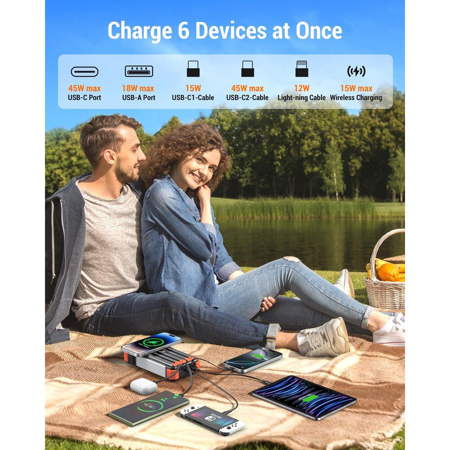 Cargador Solar BLAVOR 45W 20000mAh Portátil Inalámbrico