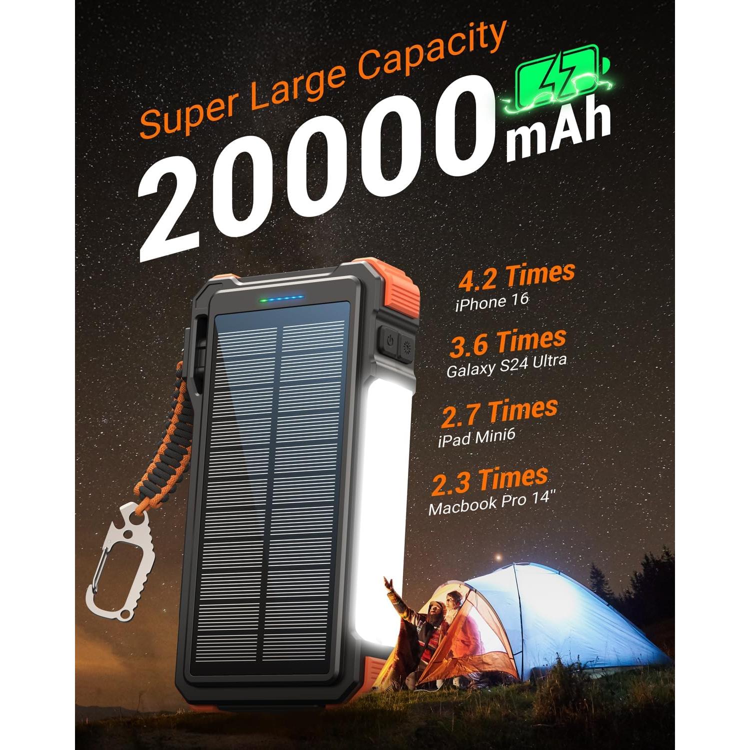 Cargador Solar BLAVOR 45W 20000mAh Portátil Inalámbrico