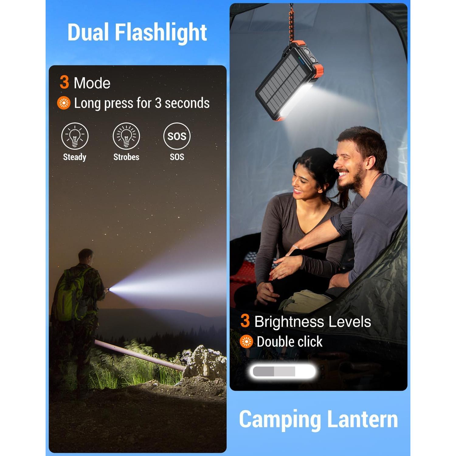 Cargador Solar BLAVOR 45W 20000mAh Portátil Inalámbrico