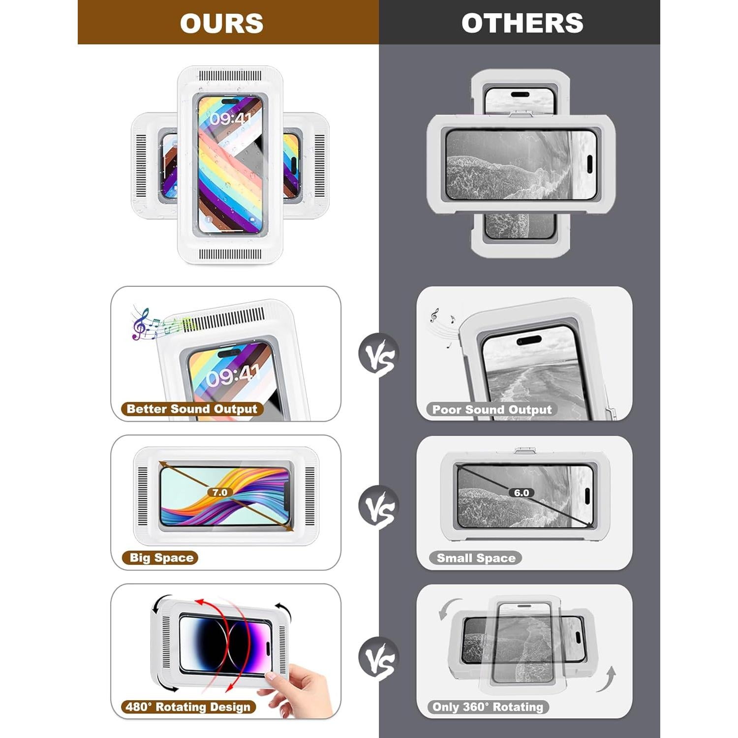 Soporte de Teléfono de Ducha TOCHIO a Prueba de Agua Blanco