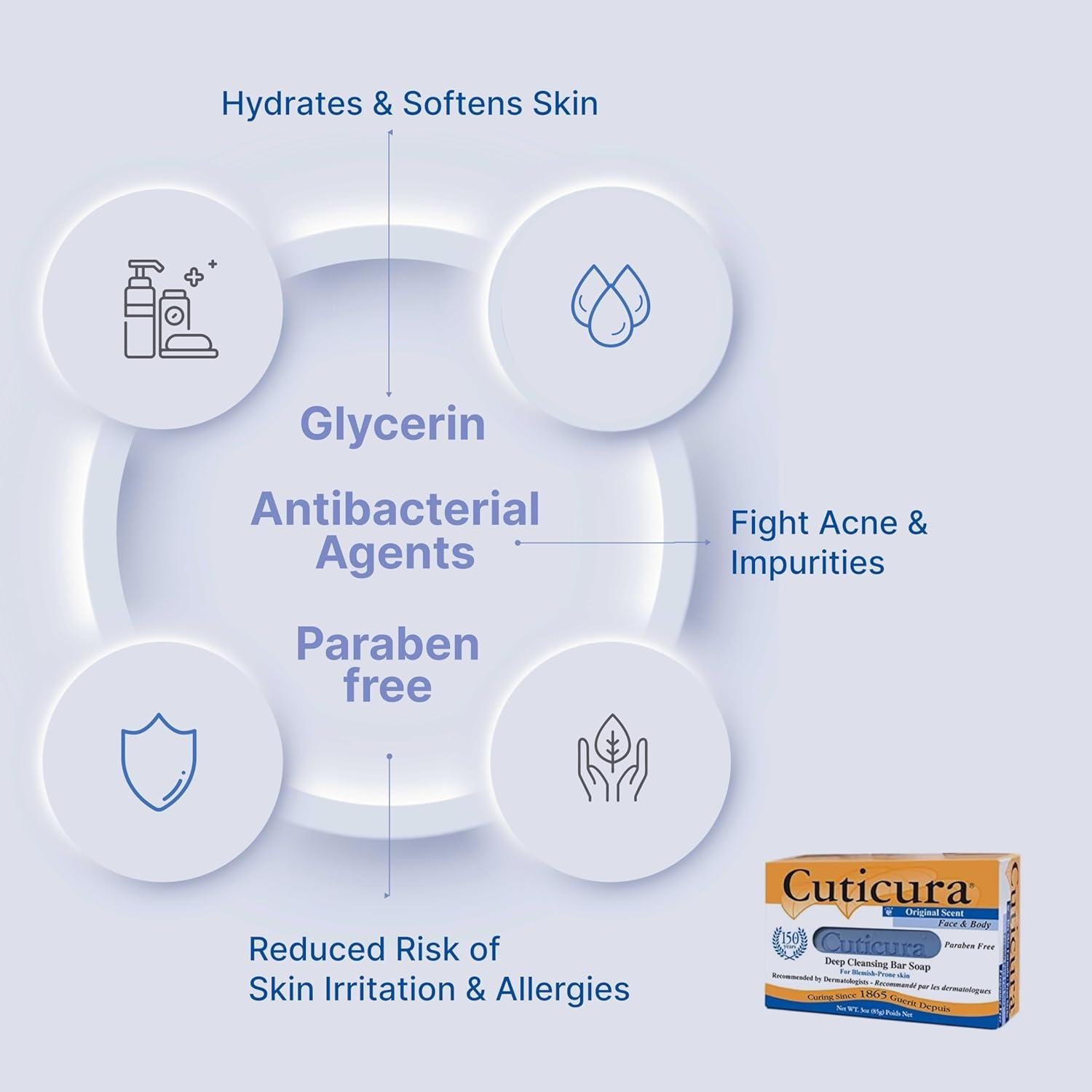 Jabón Facial y Corporal Cuticura 85g - Limpieza Profunda