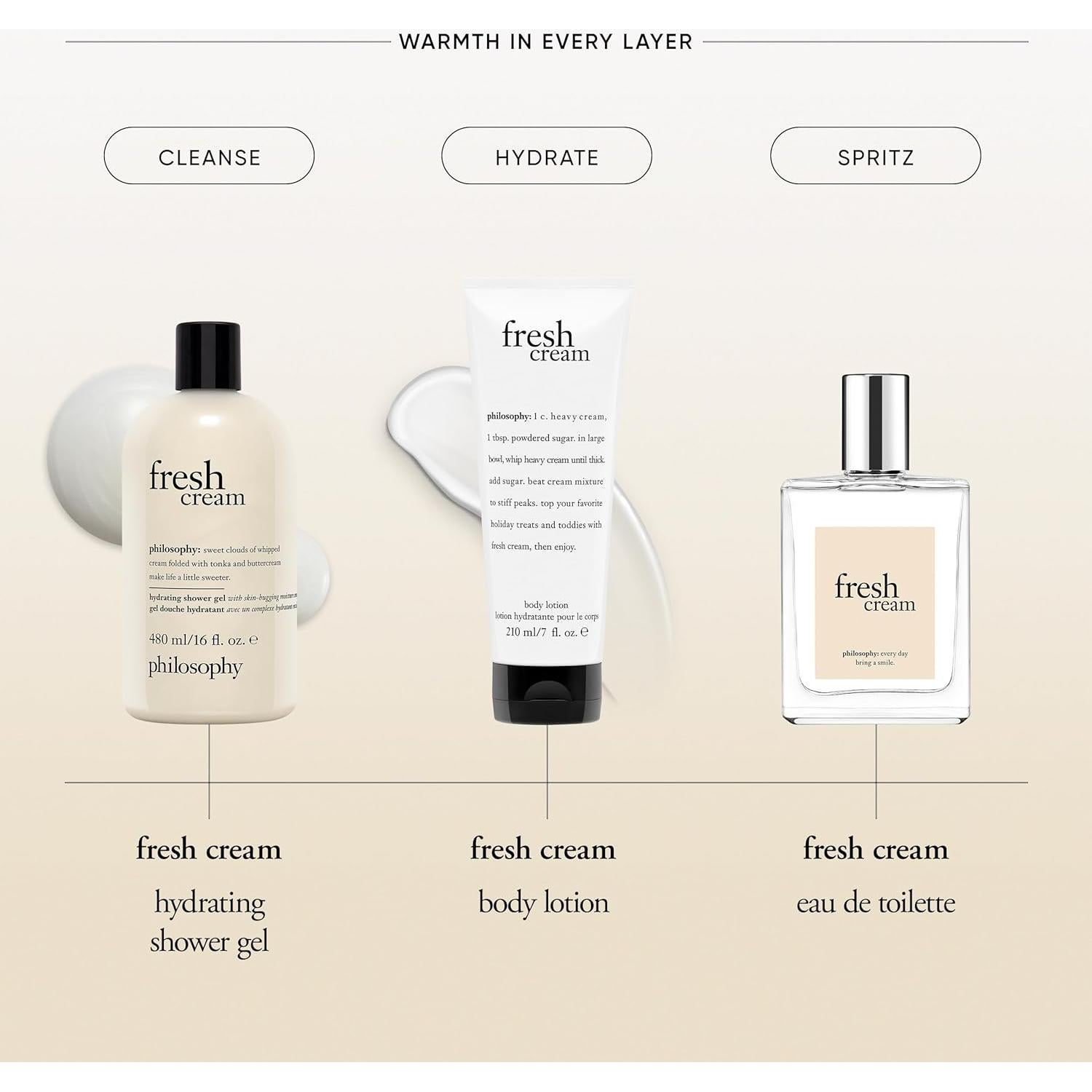 Loción Corporal Crema Fresca Philosophy 207 ml - Vainilla y Tonka