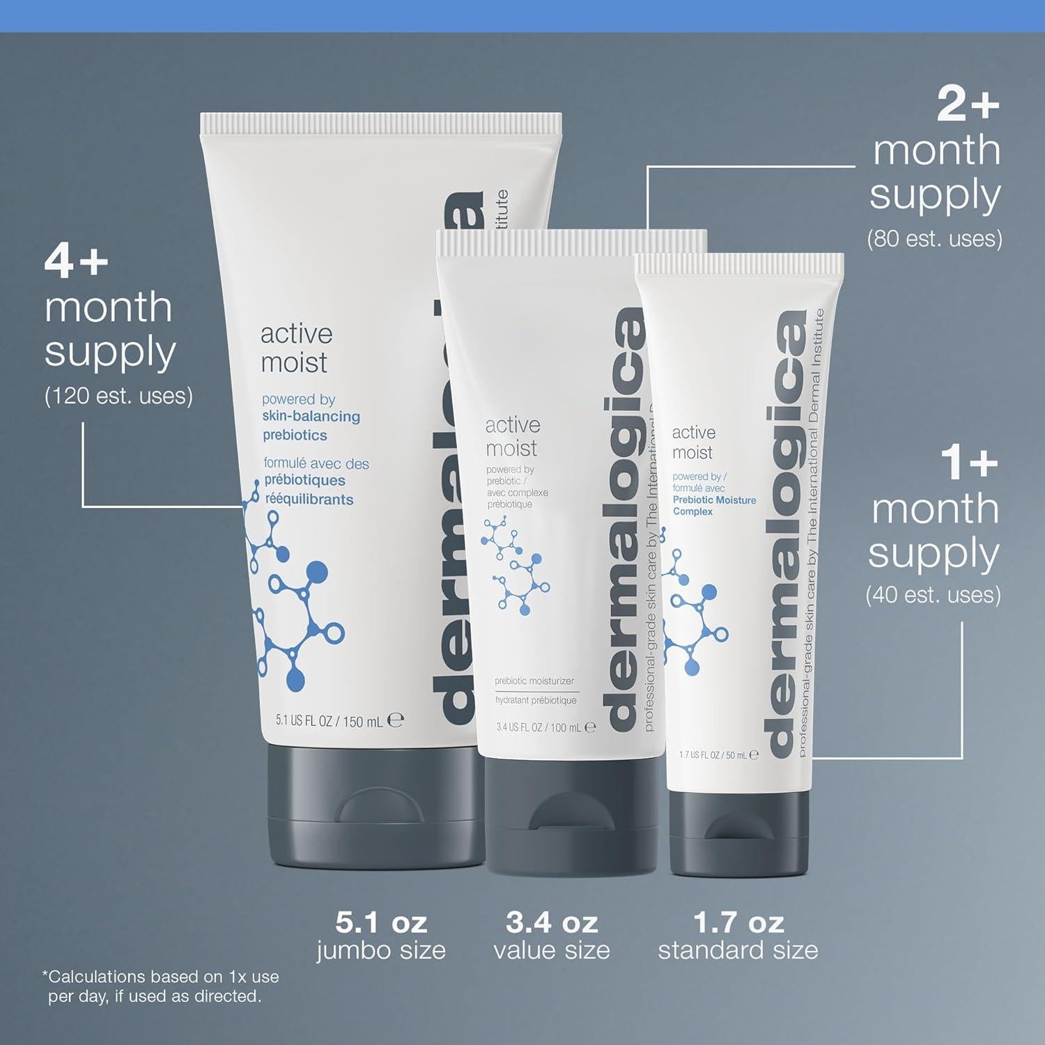 Dermalogica Hidratante Facial Activo 50 ml - Loción Sin Aceite