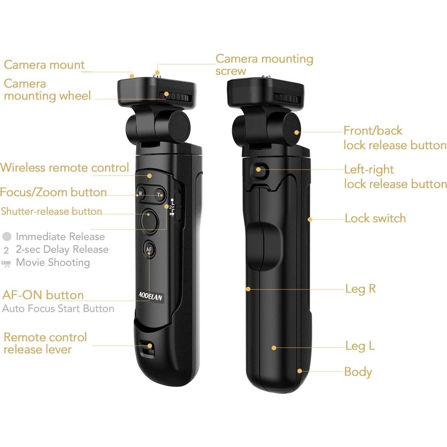 AODELAN Mini Trípode con Control Remoto Inalámbrico para Canon