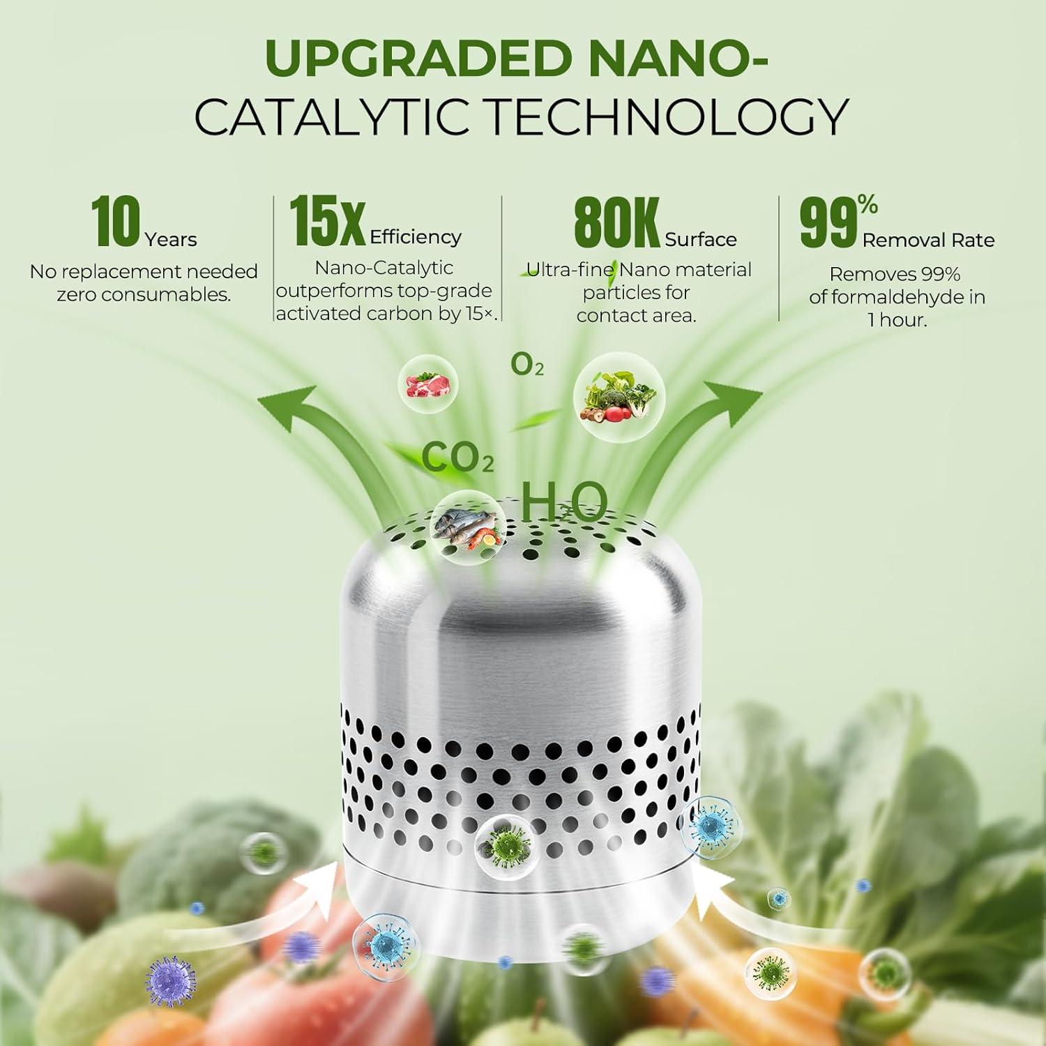 Desodorante de Refrigerador Hoopmon HM10 - 10 Años Sin Fragancias