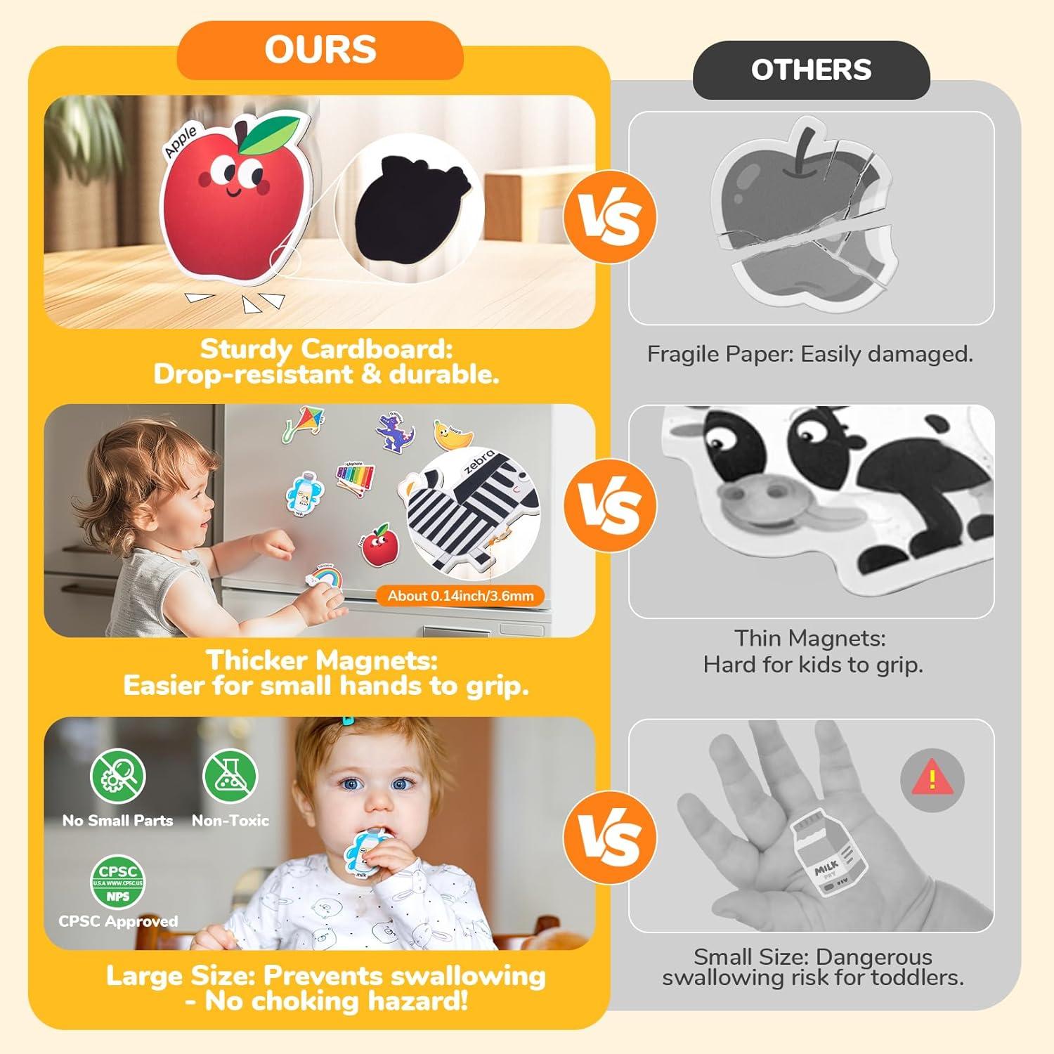 Imanes de Nevera JoyCat para Niños - Set de 26 Letras y Objetos